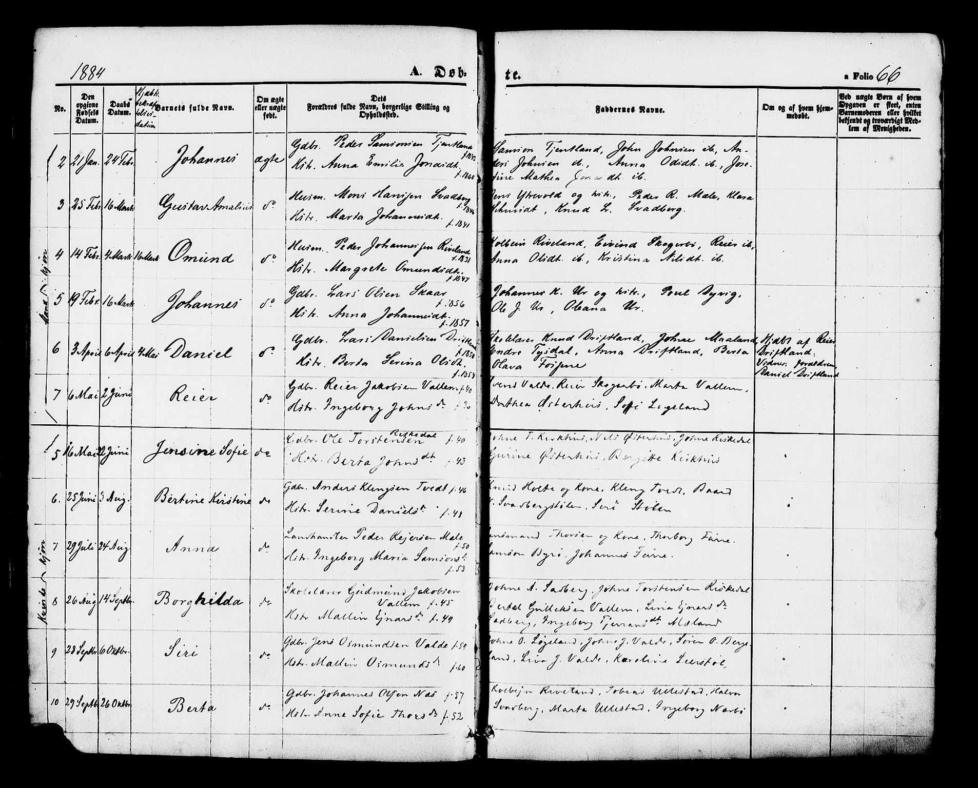 Hjelmeland sokneprestkontor, AV/SAST-A-101843/01/IV/L0012: Parish register (official) no. A 12, 1862-1886, p. 66