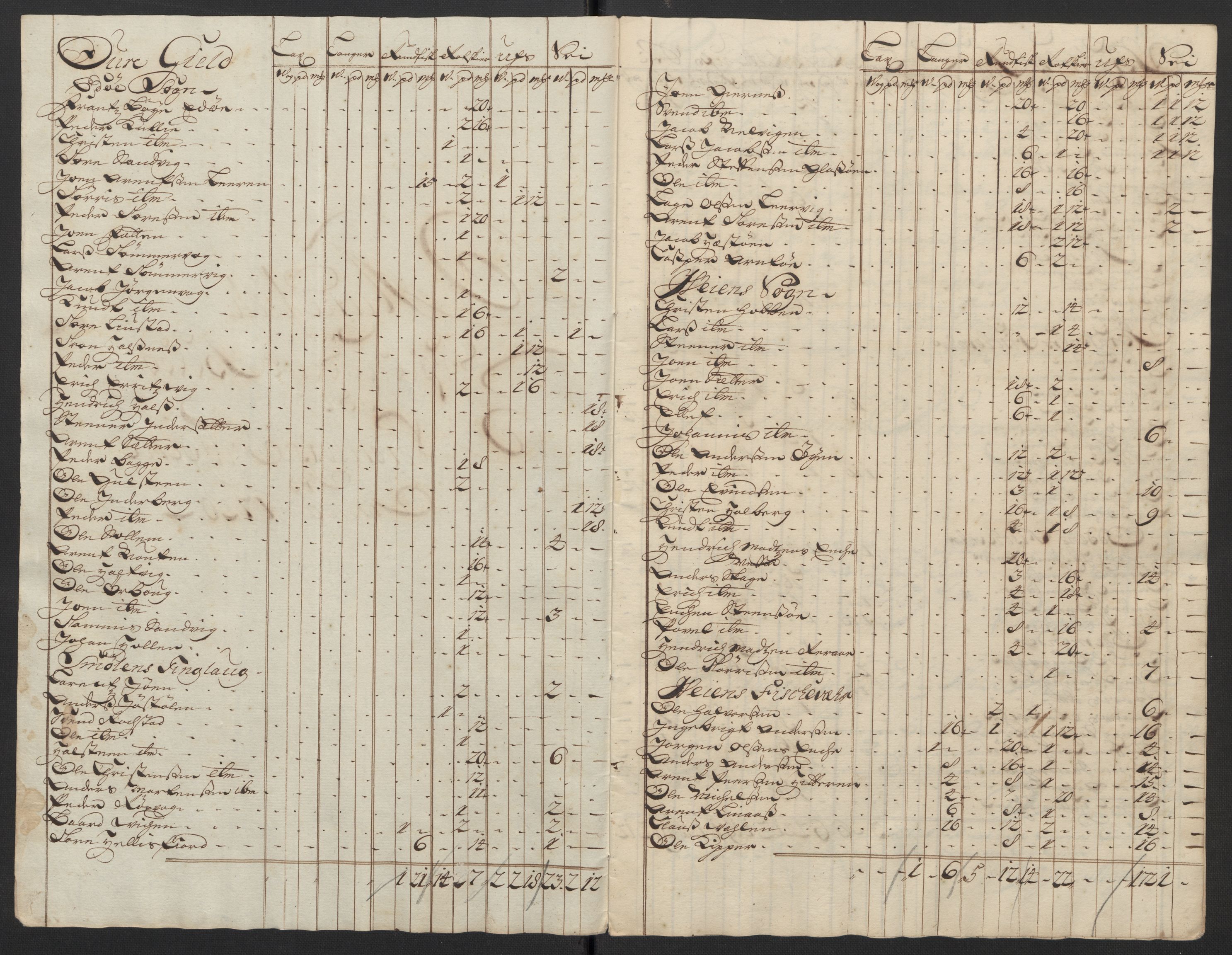 Rentekammeret inntil 1814, Reviderte regnskaper, Fogderegnskap, RA/EA-4092/R56/L3753: Fogderegnskap Nordmøre, 1720, p. 583