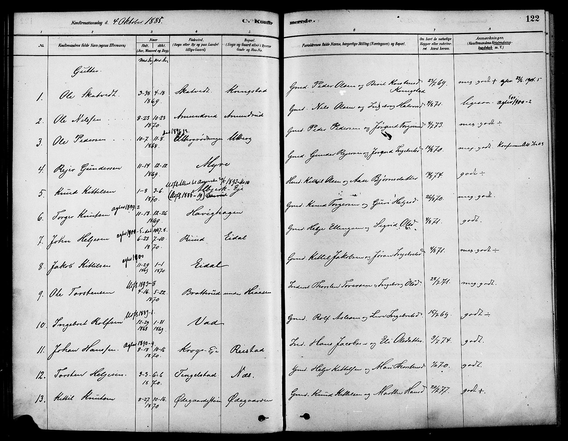 Sigdal kirkebøker, SAKO/A-245/F/Fa/L0011: Parish register (official) no. I 11, 1879-1887, p. 122