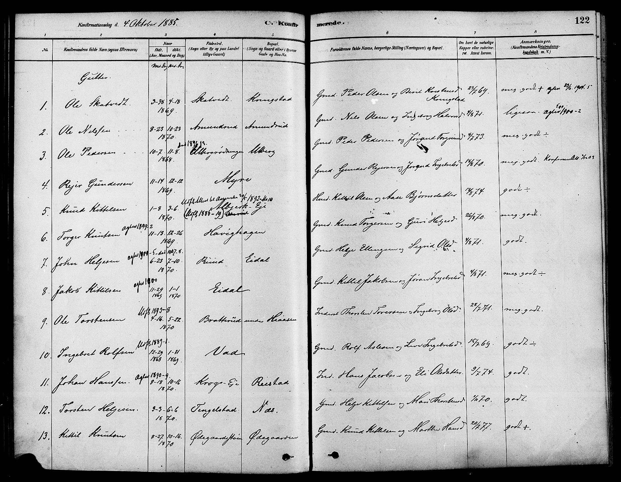 Sigdal kirkebøker, AV/SAKO-A-245/F/Fa/L0011: Parish register (official) no. I 11, 1879-1887, p. 122