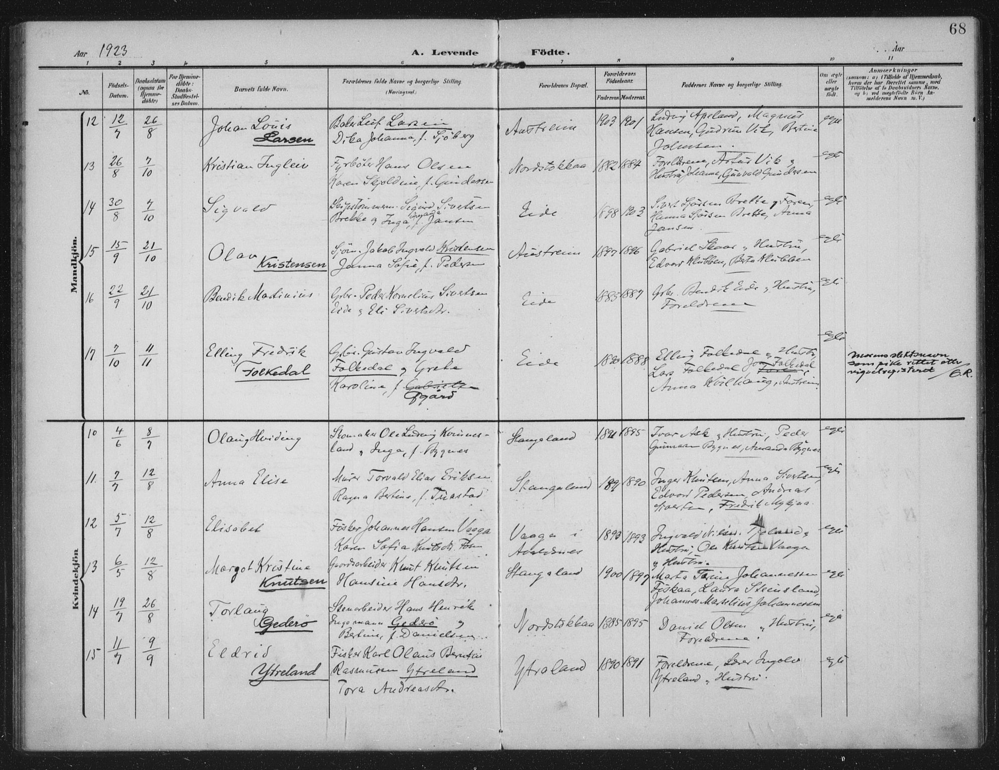 Kopervik sokneprestkontor, AV/SAST-A-101850/H/Ha/Haa/L0003: Parish register (official) no. A 3, 1906-1924, p. 68