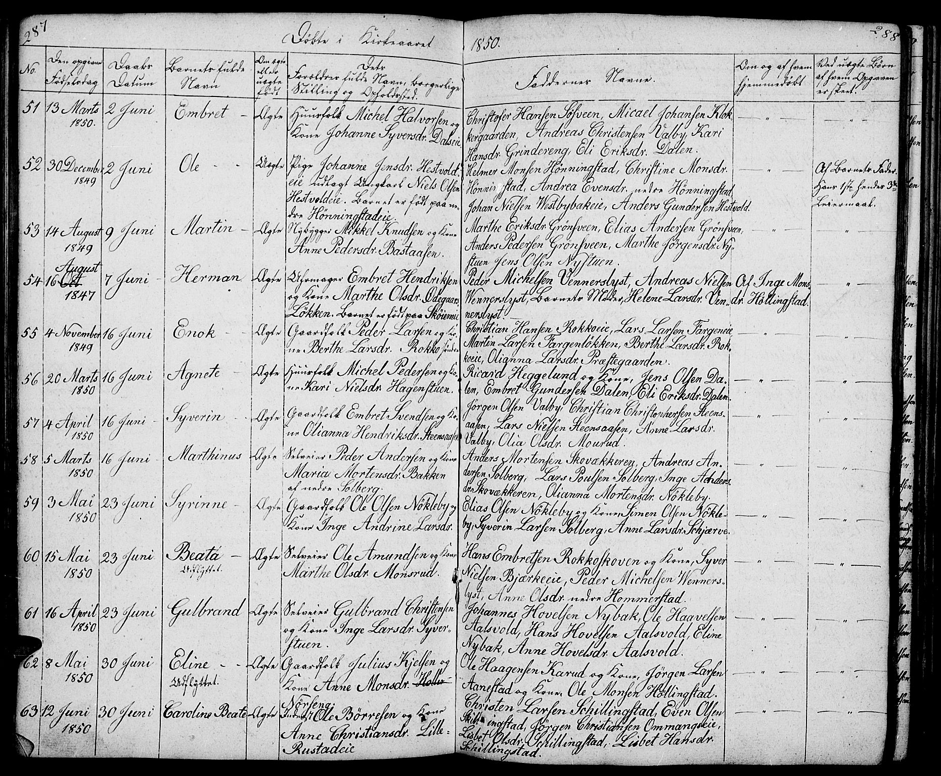 Løten prestekontor, AV/SAH-PREST-022/L/La/L0002: Parish register (copy) no. 2, 1832-1850, p. 287-288