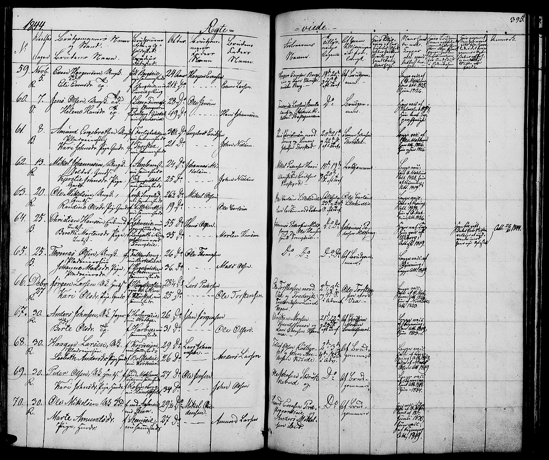 Ringsaker prestekontor, AV/SAH-PREST-014/L/La/L0005: Parish register (copy) no. 5, 1839-1850, p. 395