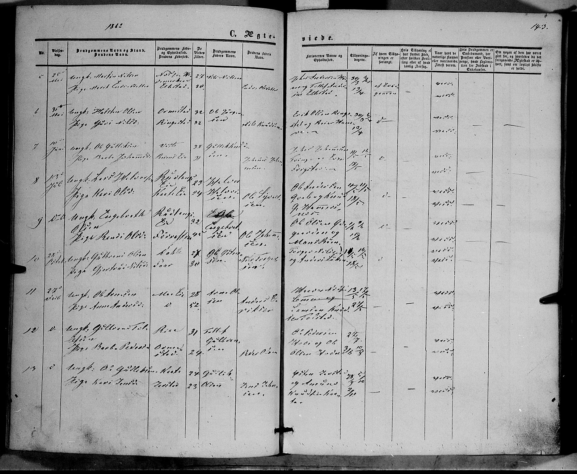Vestre Slidre prestekontor, SAH/PREST-136/H/Ha/Haa/L0002: Parish register (official) no. 2, 1856-1864, p. 143