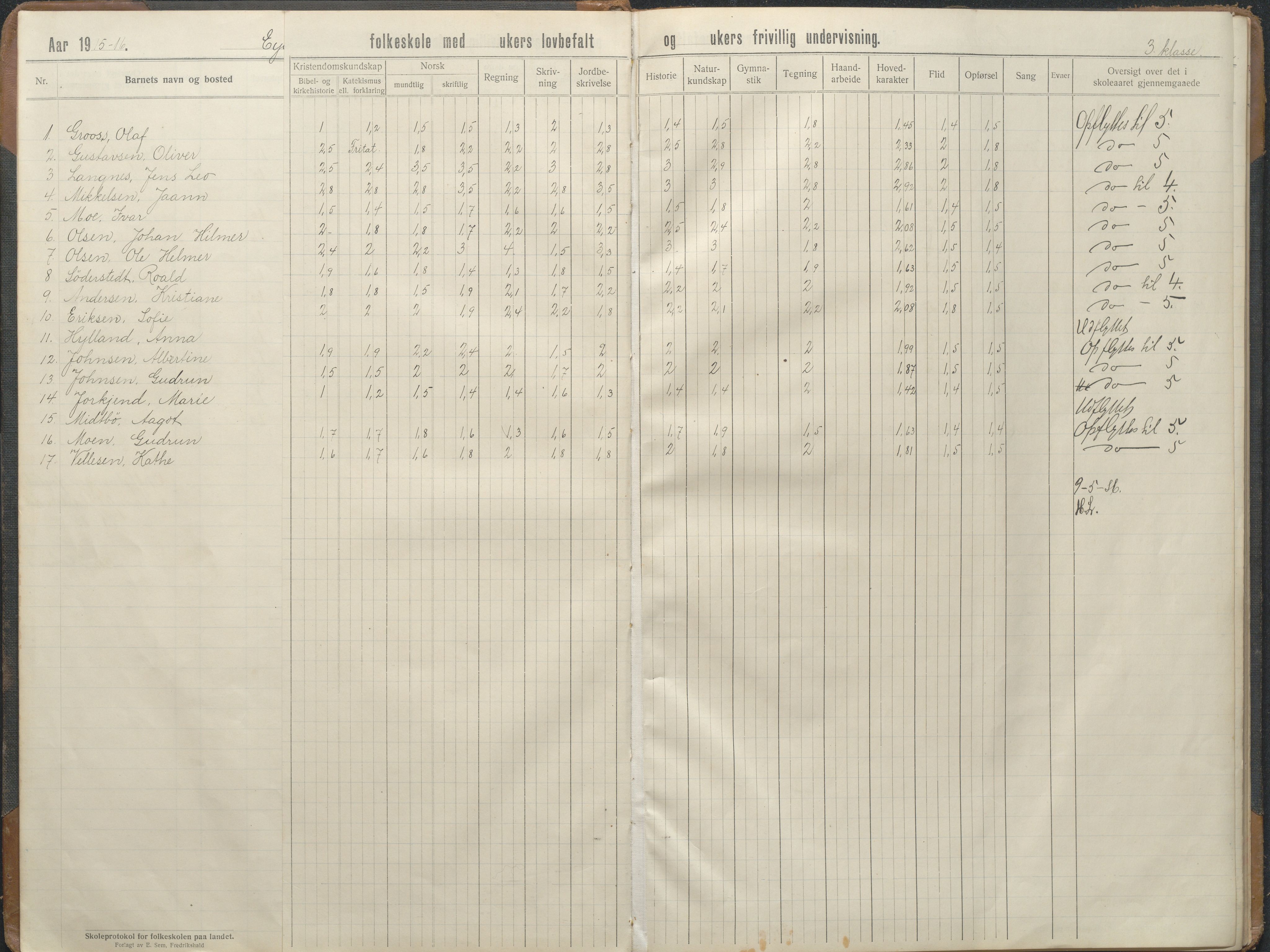 Stokken kommune, AAKS/KA0917-PK/04/04d/L0010: Skoleprotokoll, 1914-1934