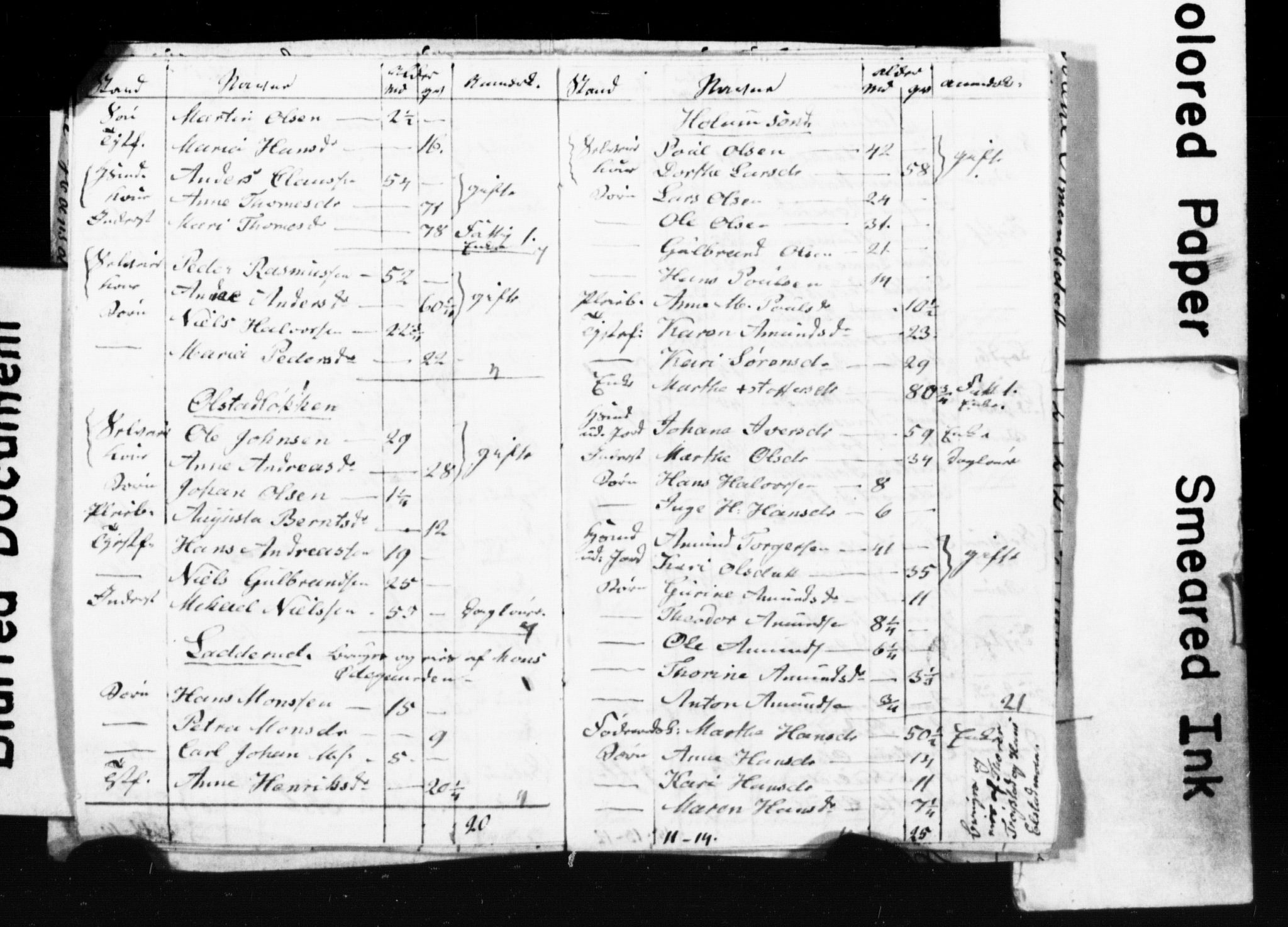 , Census 1845 for Ullensaker, 1845, p. 47