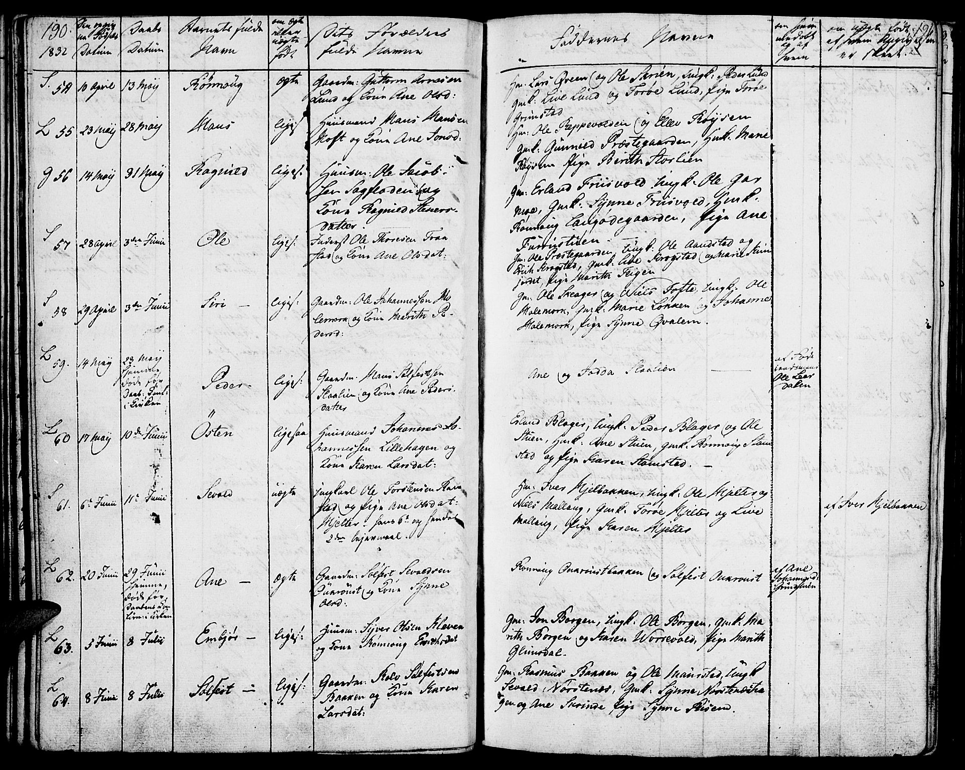 Lom prestekontor, SAH/PREST-070/K/L0005: Parish register (official) no. 5, 1825-1837, p. 190-191