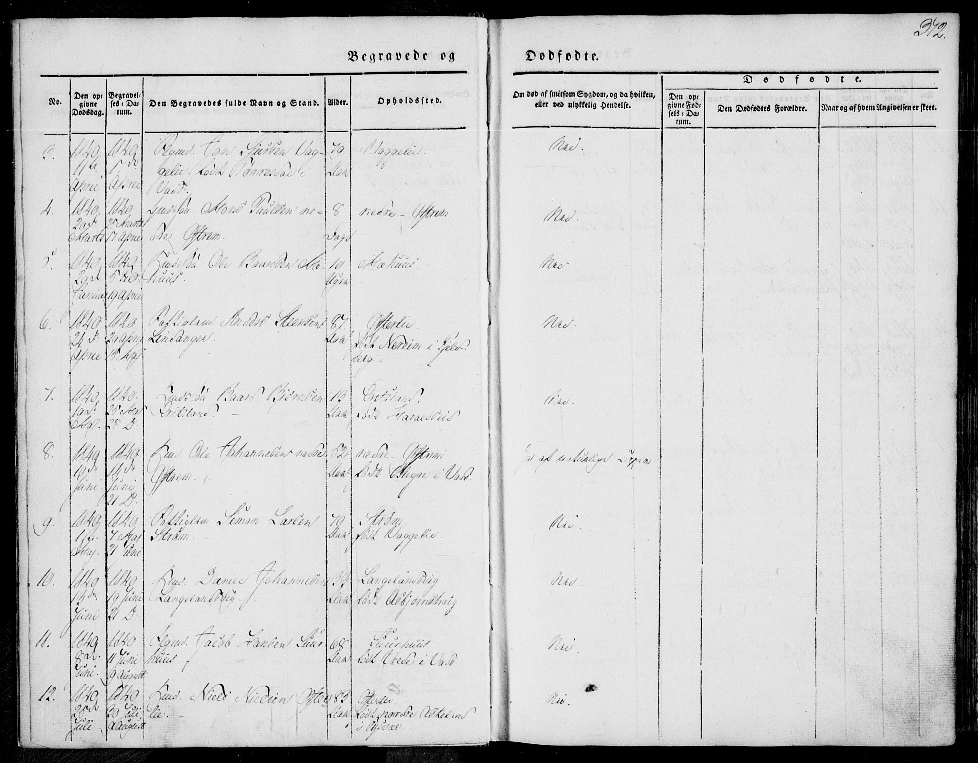 Skjold sokneprestkontor, AV/SAST-A-101847/H/Ha/Haa/L0006: Parish register (official) no. A 6.2, 1835-1858, p. 372