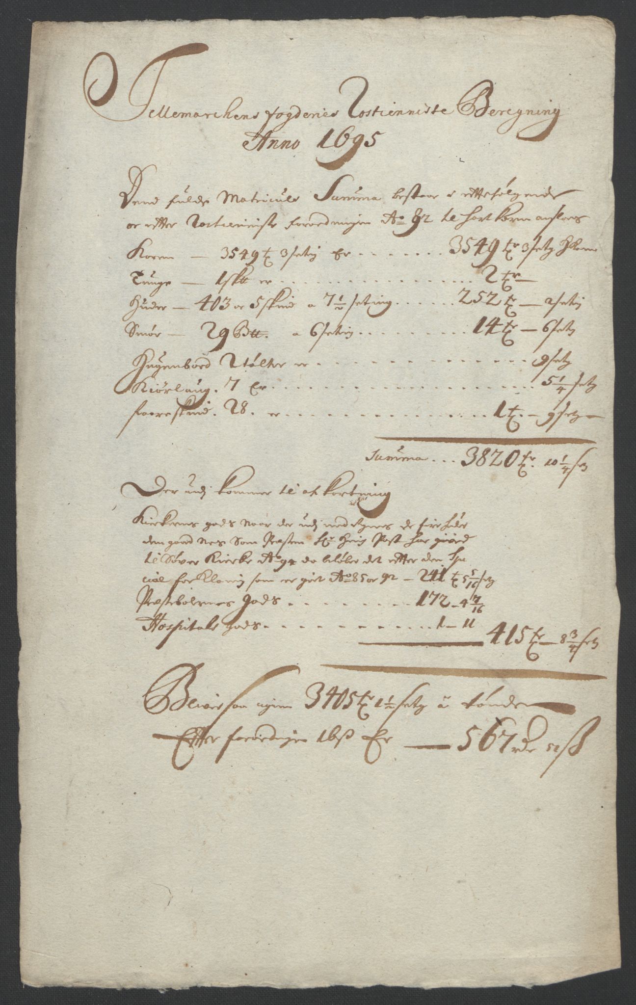 Rentekammeret inntil 1814, Reviderte regnskaper, Fogderegnskap, AV/RA-EA-4092/R36/L2093: Fogderegnskap Øvre og Nedre Telemark og Bamble, 1695, p. 291