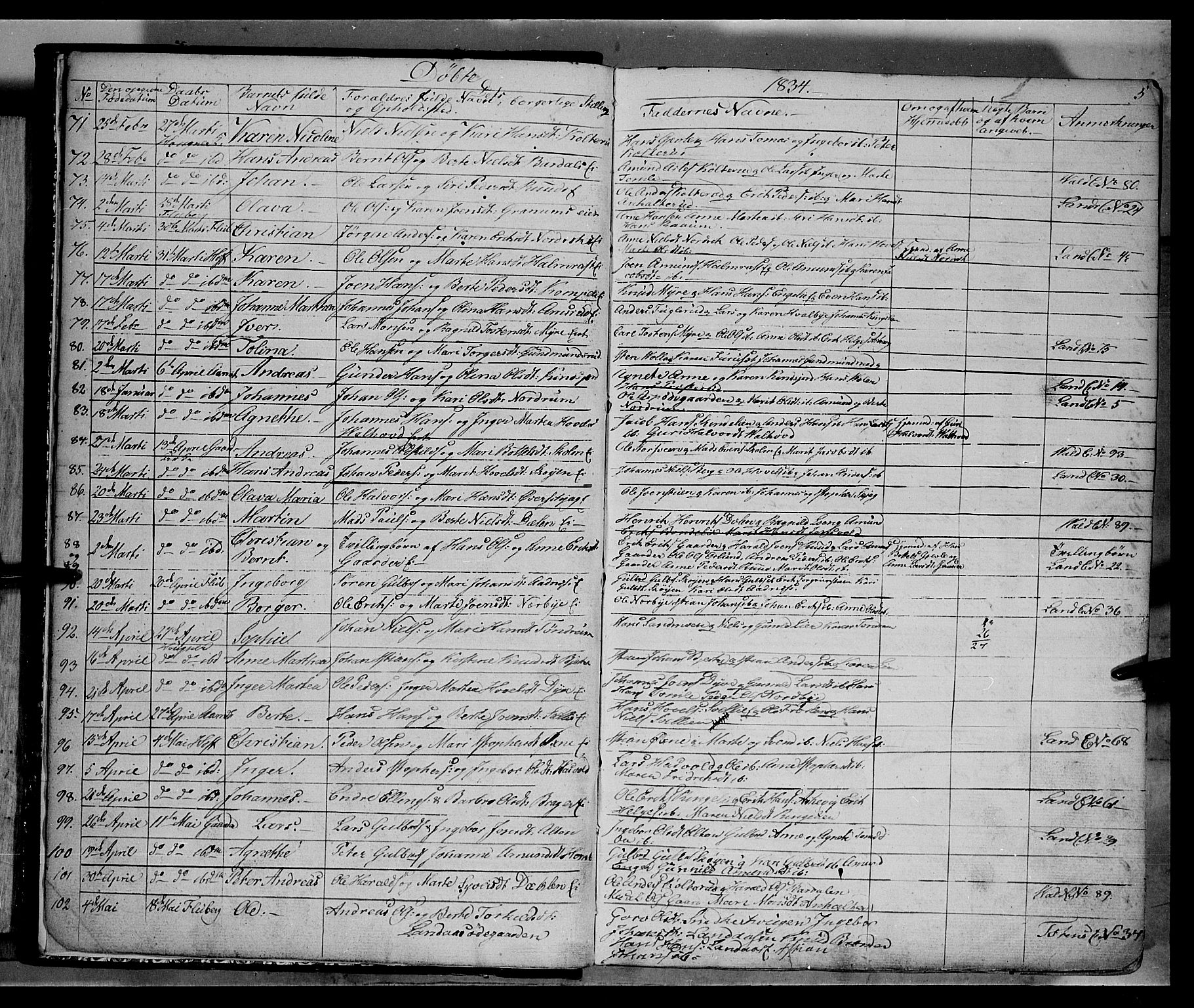 Land prestekontor, SAH/PREST-120/H/Ha/Hab/L0002: Parish register (copy) no. 2, 1833-1849, p. 5
