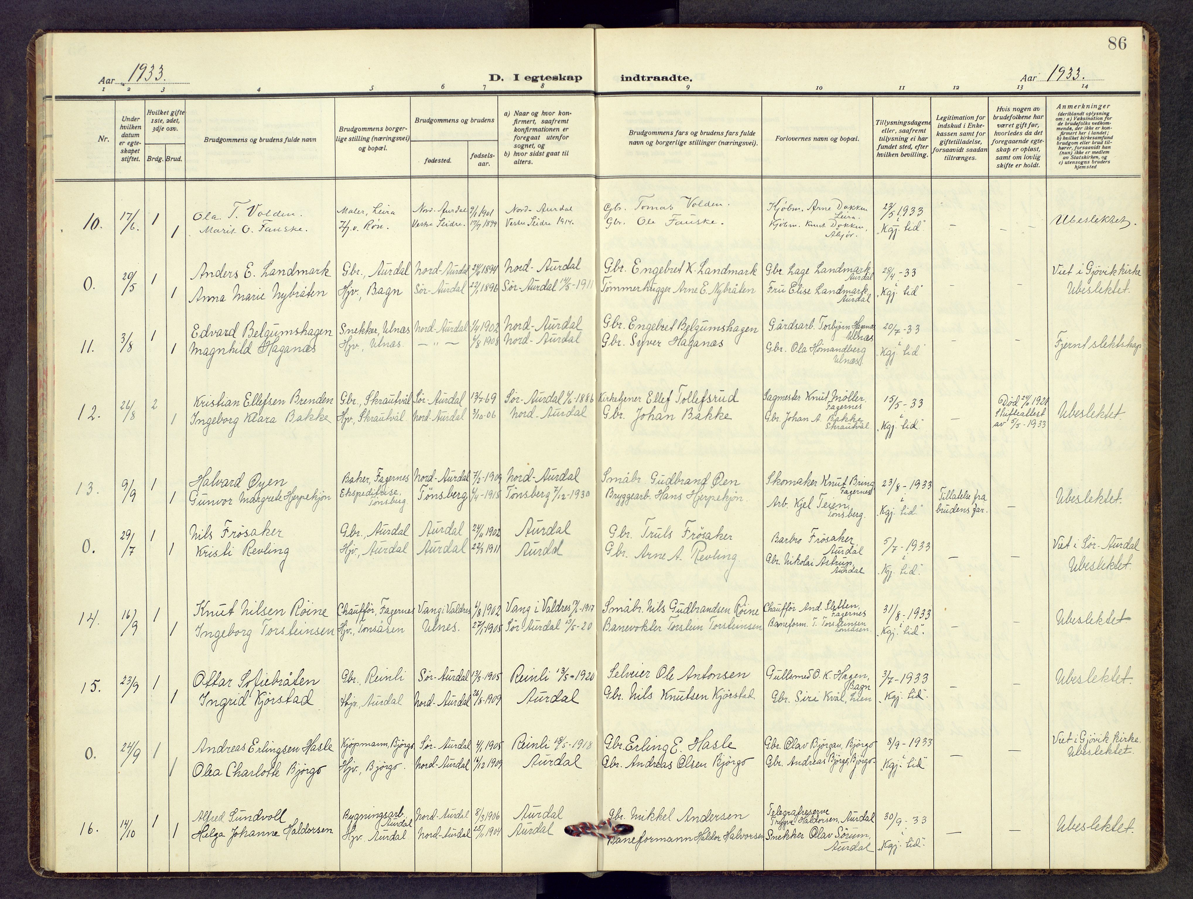 Nord-Aurdal prestekontor, SAH/PREST-132/H/Ha/Hab/L0017: Parish register (copy) no. 17, 1933-1946, p. 86