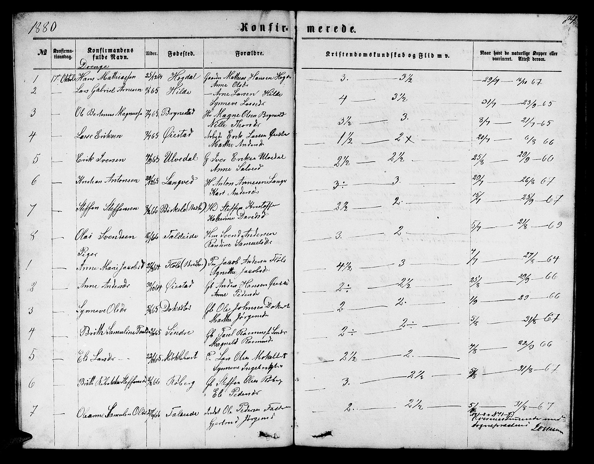 Innvik sokneprestembete, AV/SAB-A-80501: Parish register (copy) no. A 2, 1864-1885, p. 84