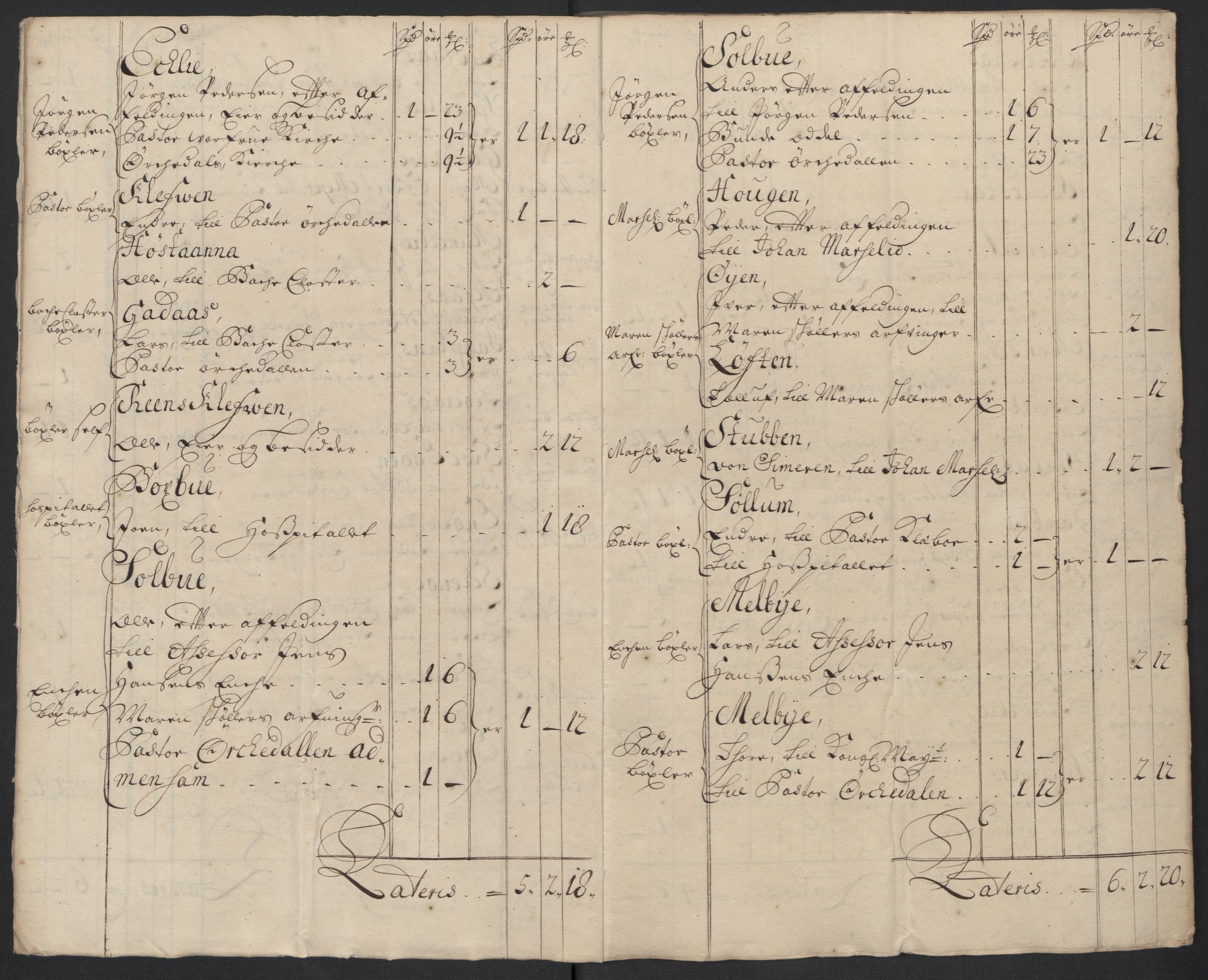 Rentekammeret inntil 1814, Reviderte regnskaper, Fogderegnskap, AV/RA-EA-4092/R60/L3958: Fogderegnskap Orkdal og Gauldal, 1708, p. 47