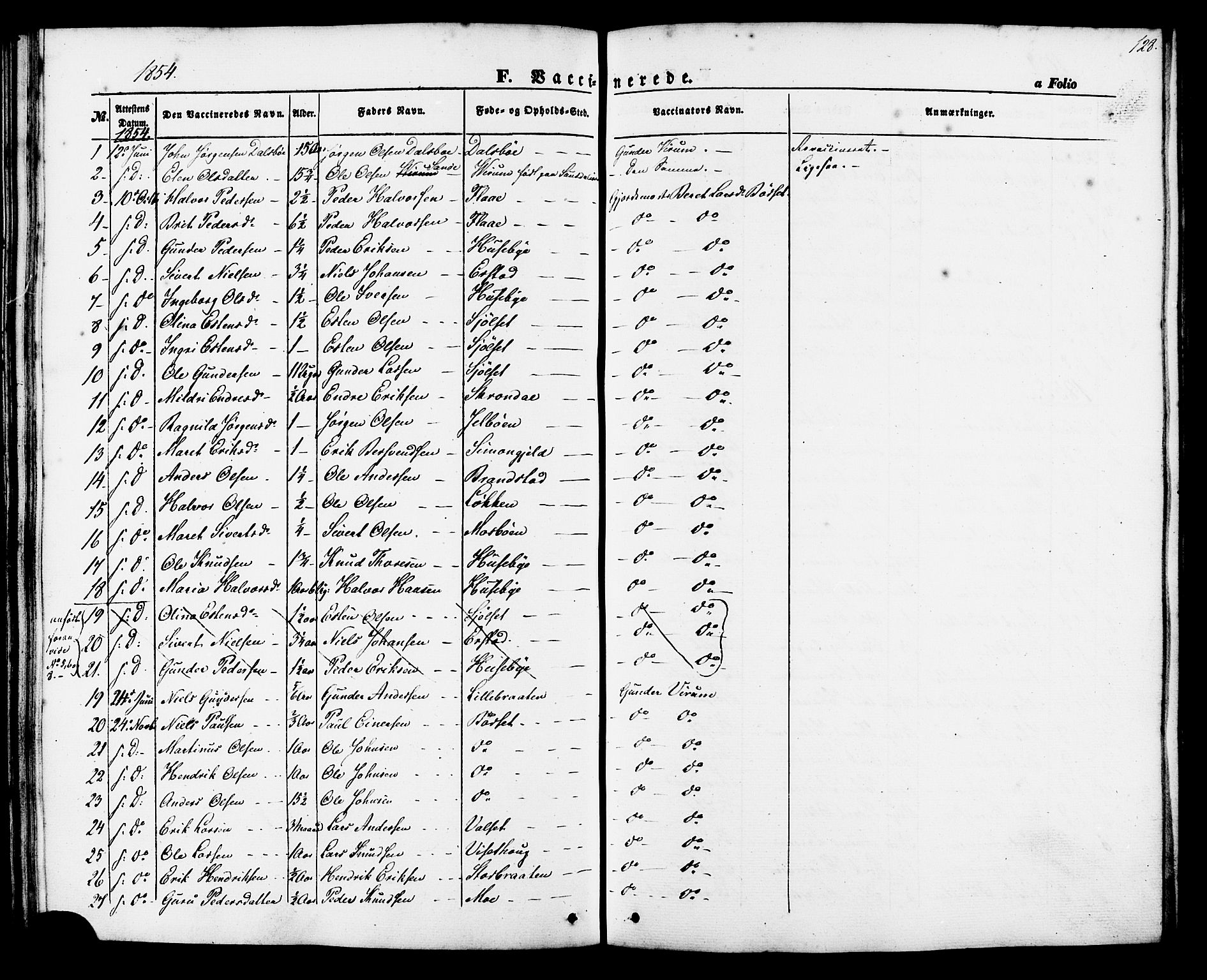 Ministerialprotokoller, klokkerbøker og fødselsregistre - Møre og Romsdal, SAT/A-1454/588/L1004: Parish register (official) no. 588A01, 1854-1870, p. 128