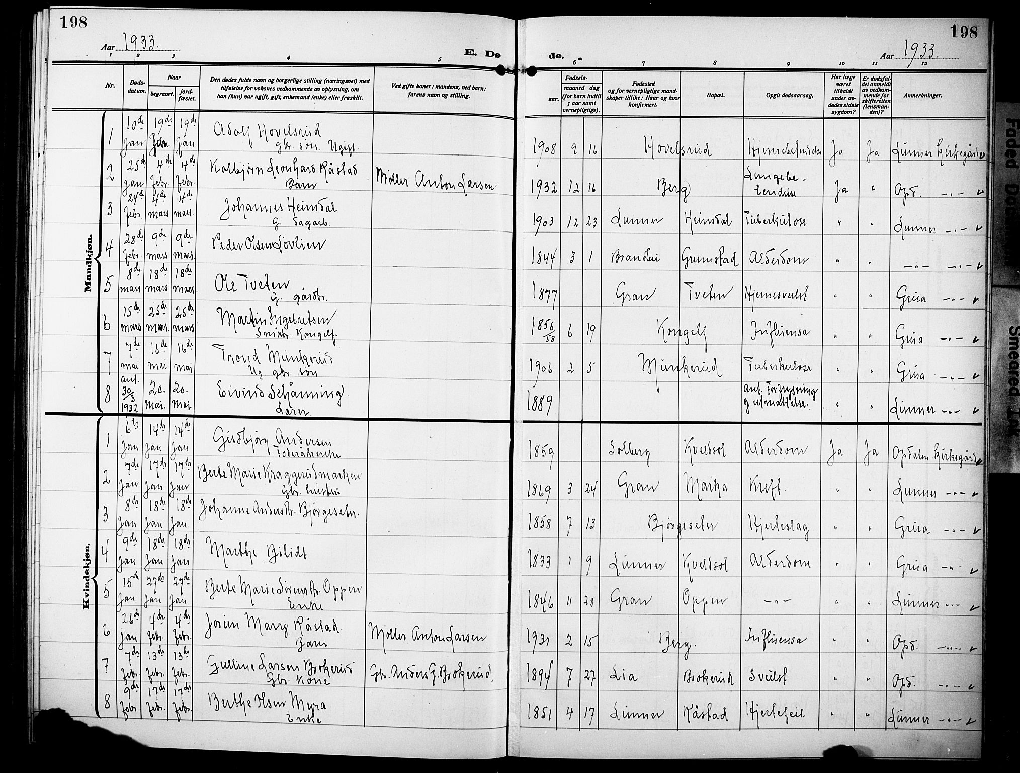 Lunner prestekontor, SAH/PREST-118/H/Ha/Hab/L0002: Parish register (copy) no. 2, 1923-1933, p. 198