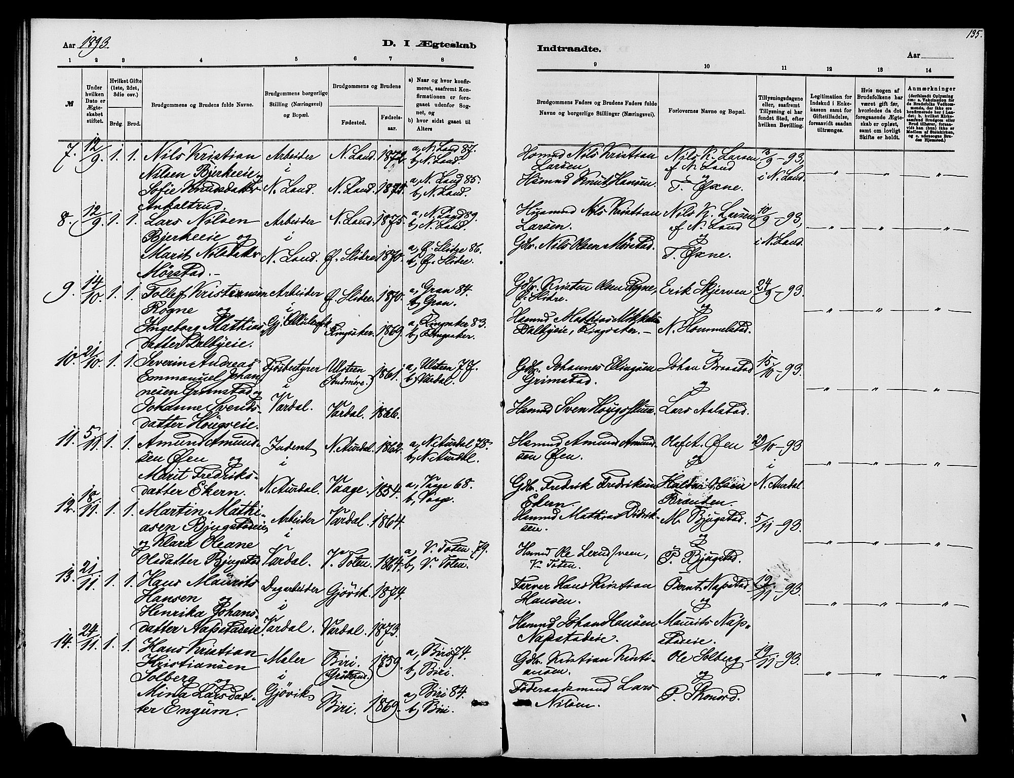 Vardal prestekontor, SAH/PREST-100/H/Ha/Haa/L0010: Parish register (official) no. 10, 1878-1893, p. 135
