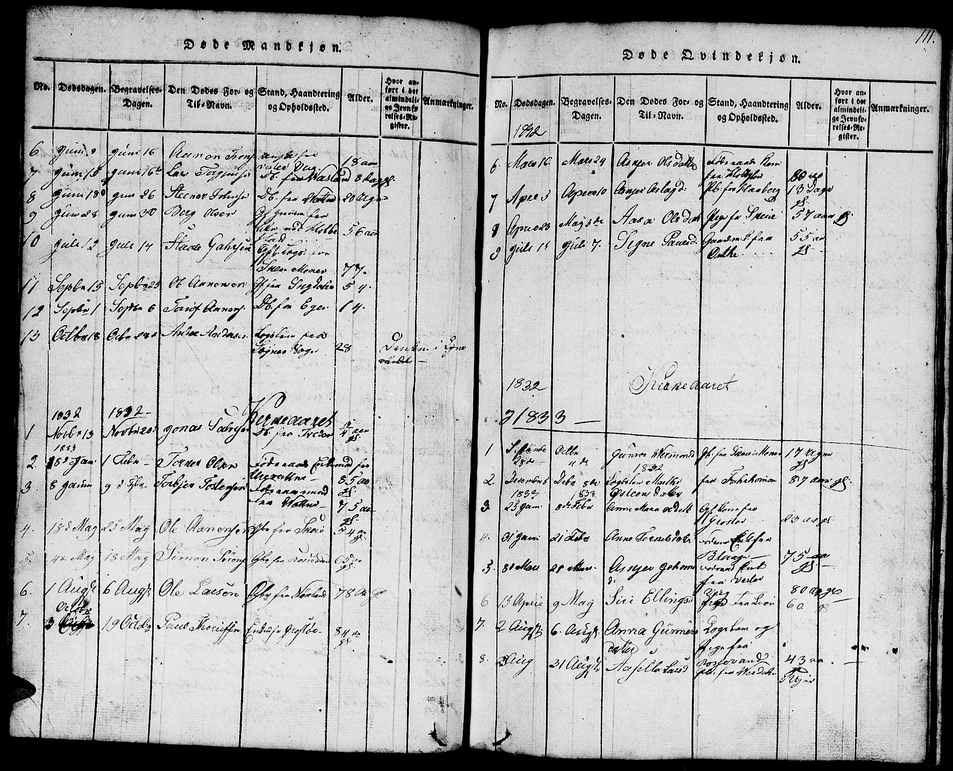 Hægebostad sokneprestkontor, SAK/1111-0024/F/Fb/Fbb/L0001: Parish register (copy) no. B 1, 1816-1850, p. 111