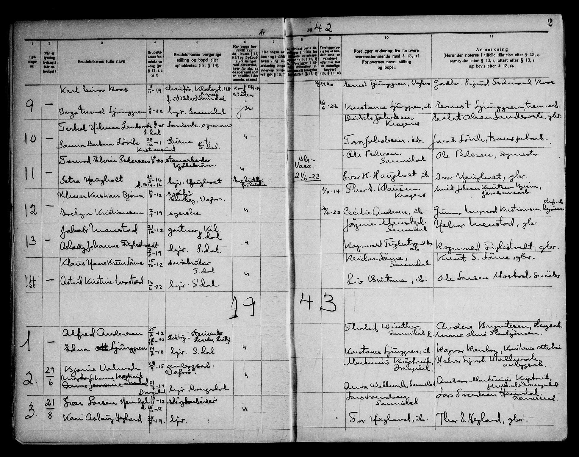 Sannidal kirkebøker, AV/SAKO-A-296/H/Ha/L0003: Banns register no. 3, 1942-1969, p. 2