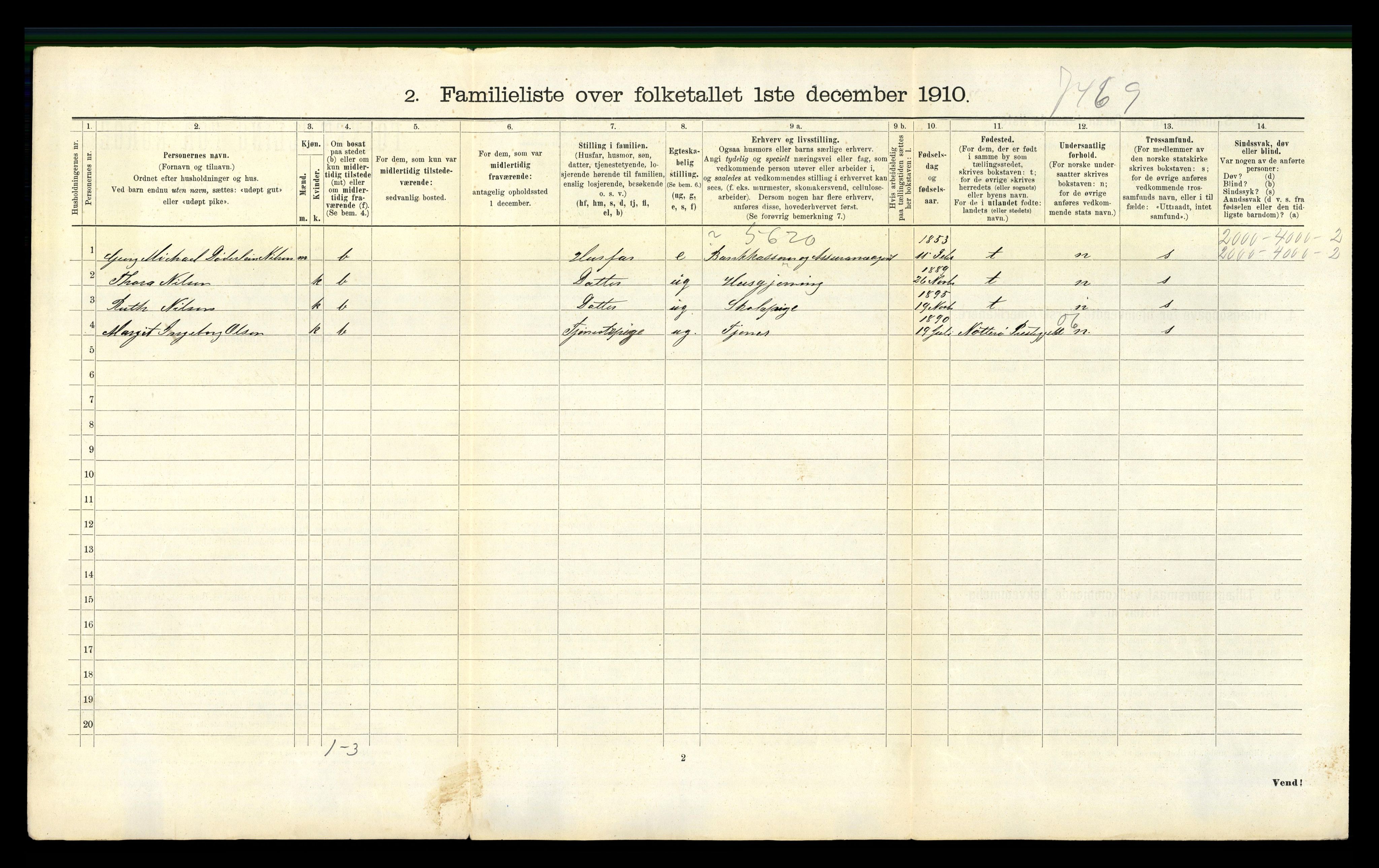 RA, 1910 census for Tønsberg, 1910, p. 4784