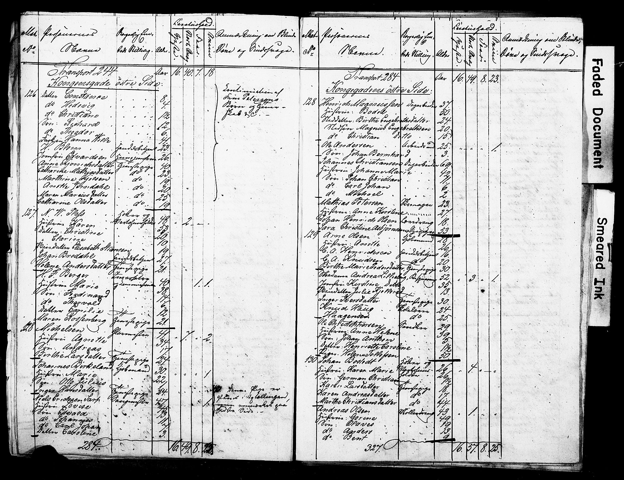 , Census 1845 for Moss/Moss, 1845, p. 19