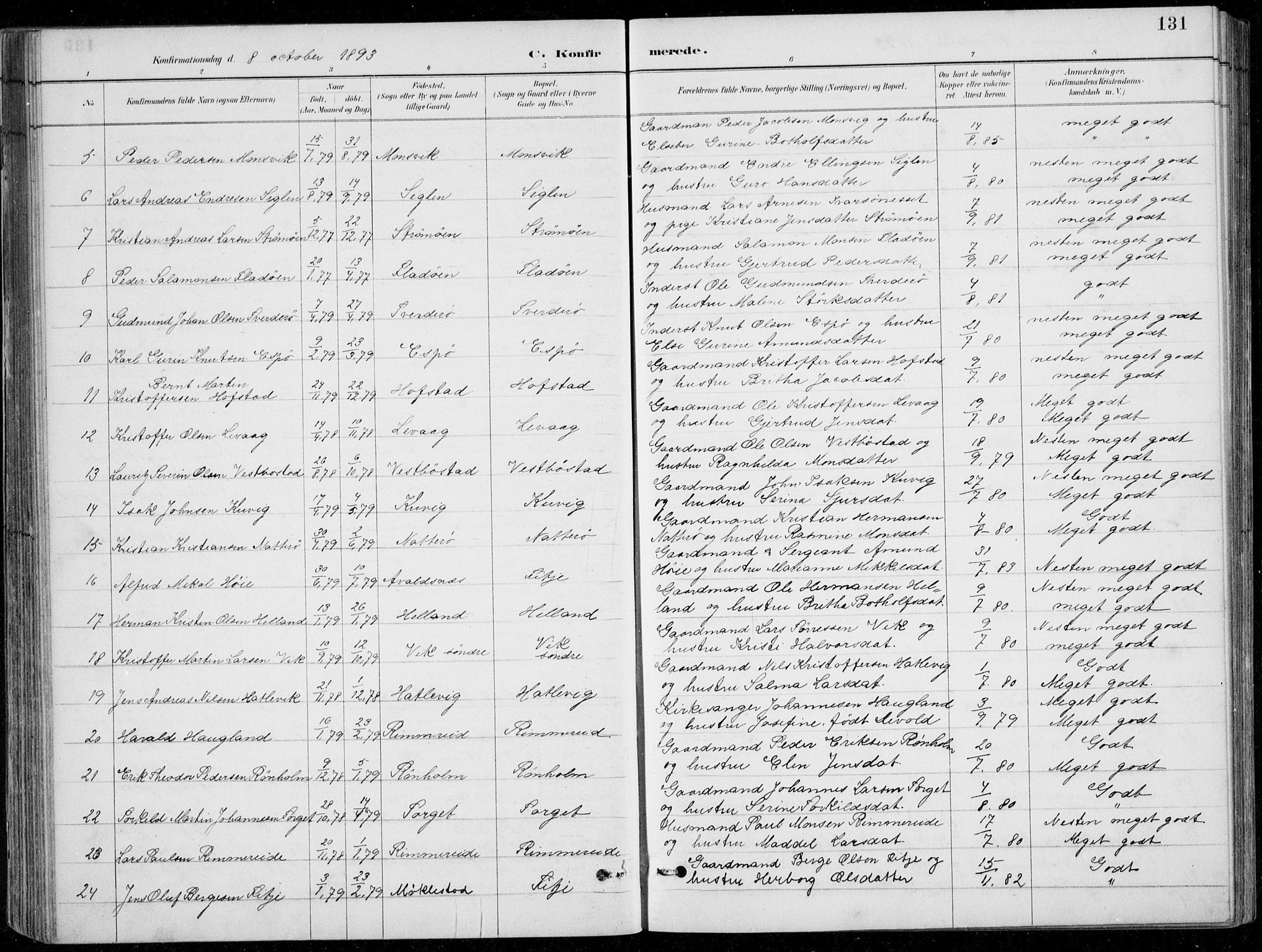 Fitjar sokneprestembete, AV/SAB-A-99926: Parish register (copy) no. A 2, 1887-1906, p. 131