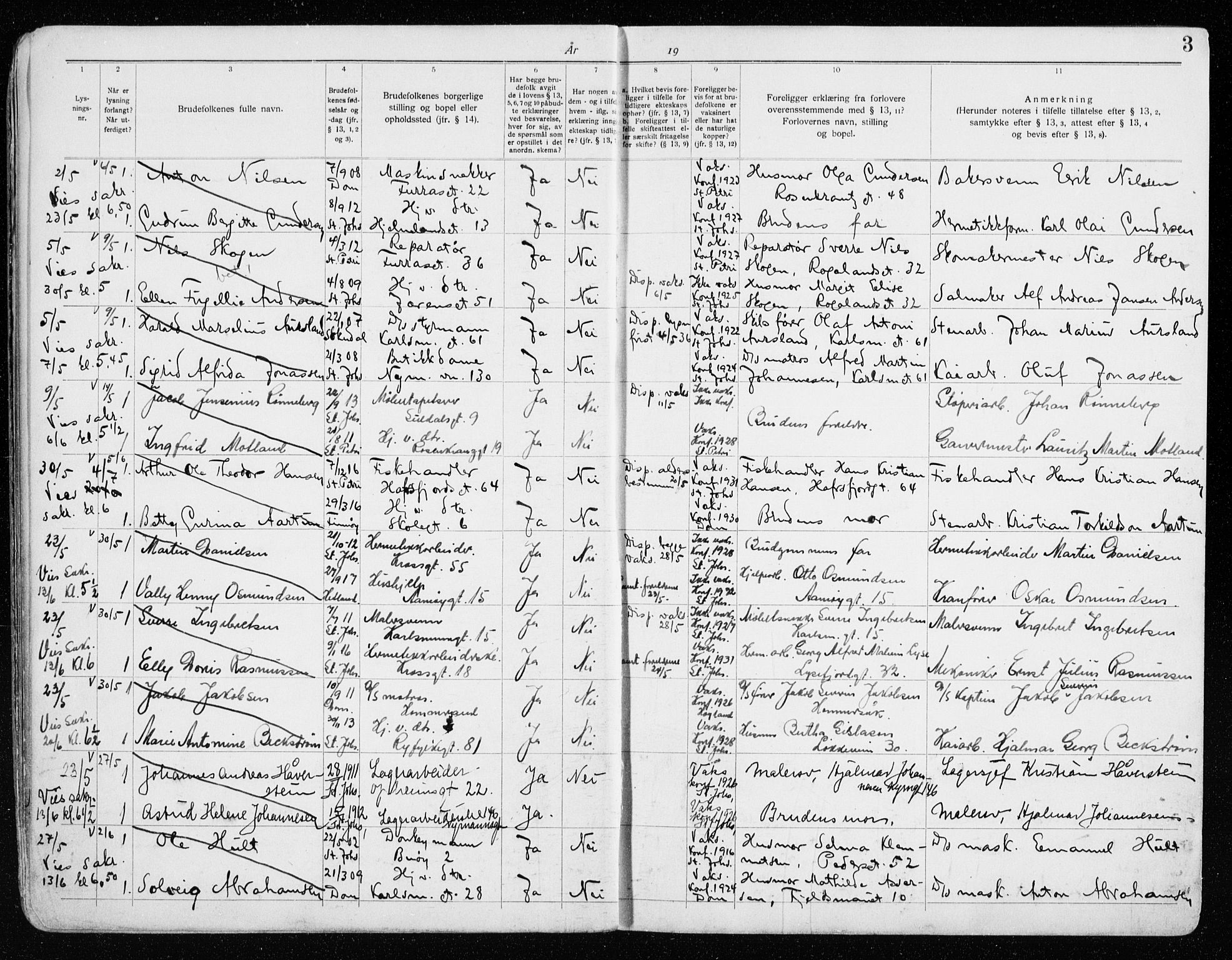 St. Johannes sokneprestkontor, AV/SAST-A-101814/001/70/705BA/L0006: Banns register no. 6, 1936-1942, p. 3
