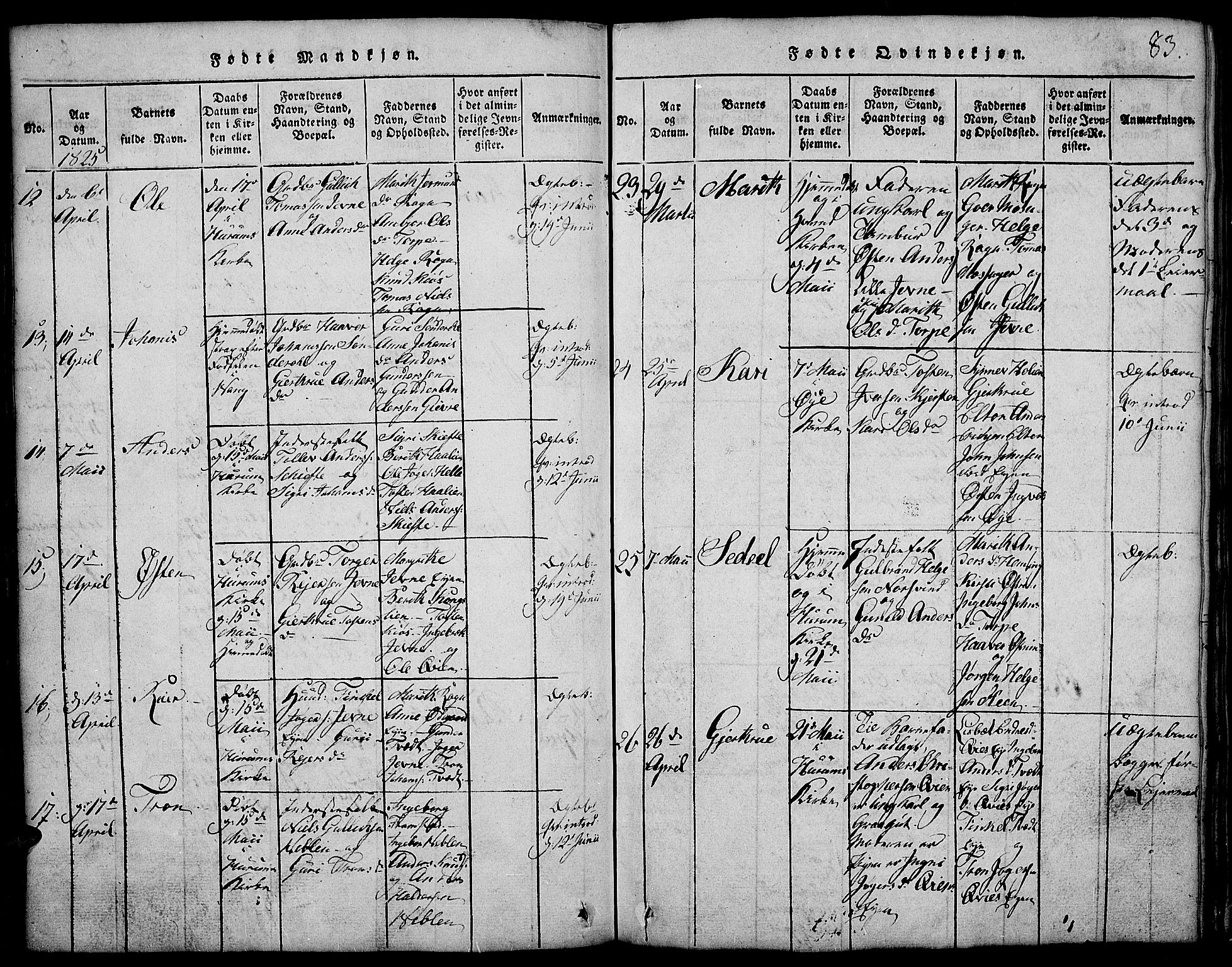Vang prestekontor, Valdres, SAH/PREST-140/H/Hb/L0002: Parish register (copy) no. 2, 1814-1889, p. 83