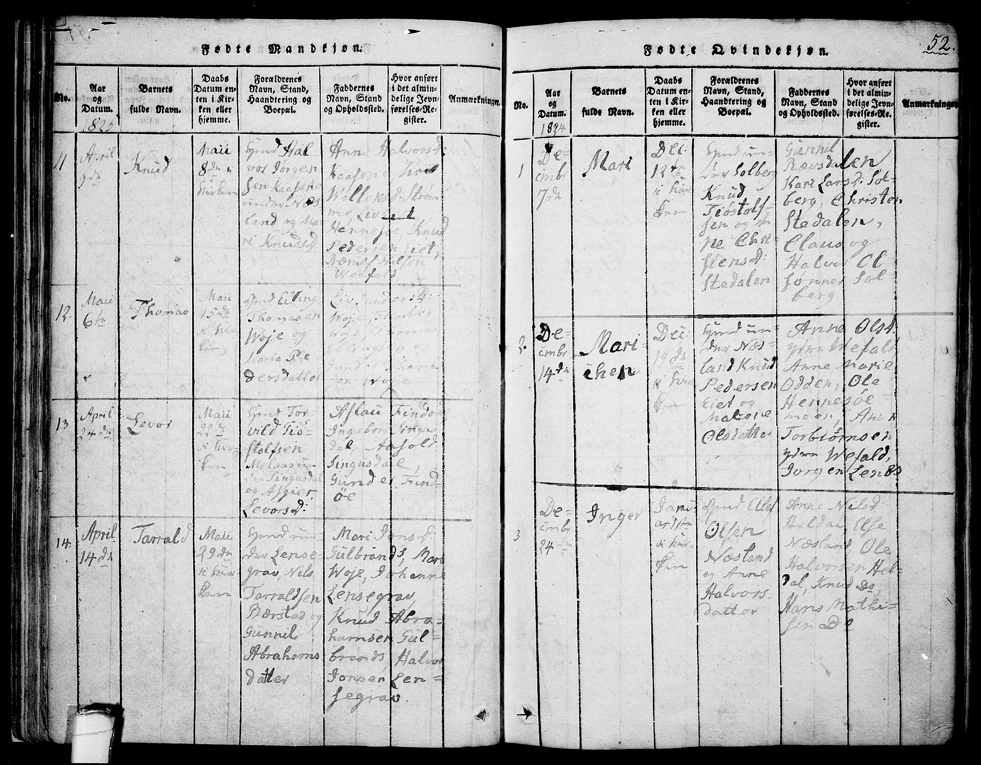 Drangedal kirkebøker, SAKO/A-258/F/Fa/L0005: Parish register (official) no. 5 /1, 1814-1831, p. 52