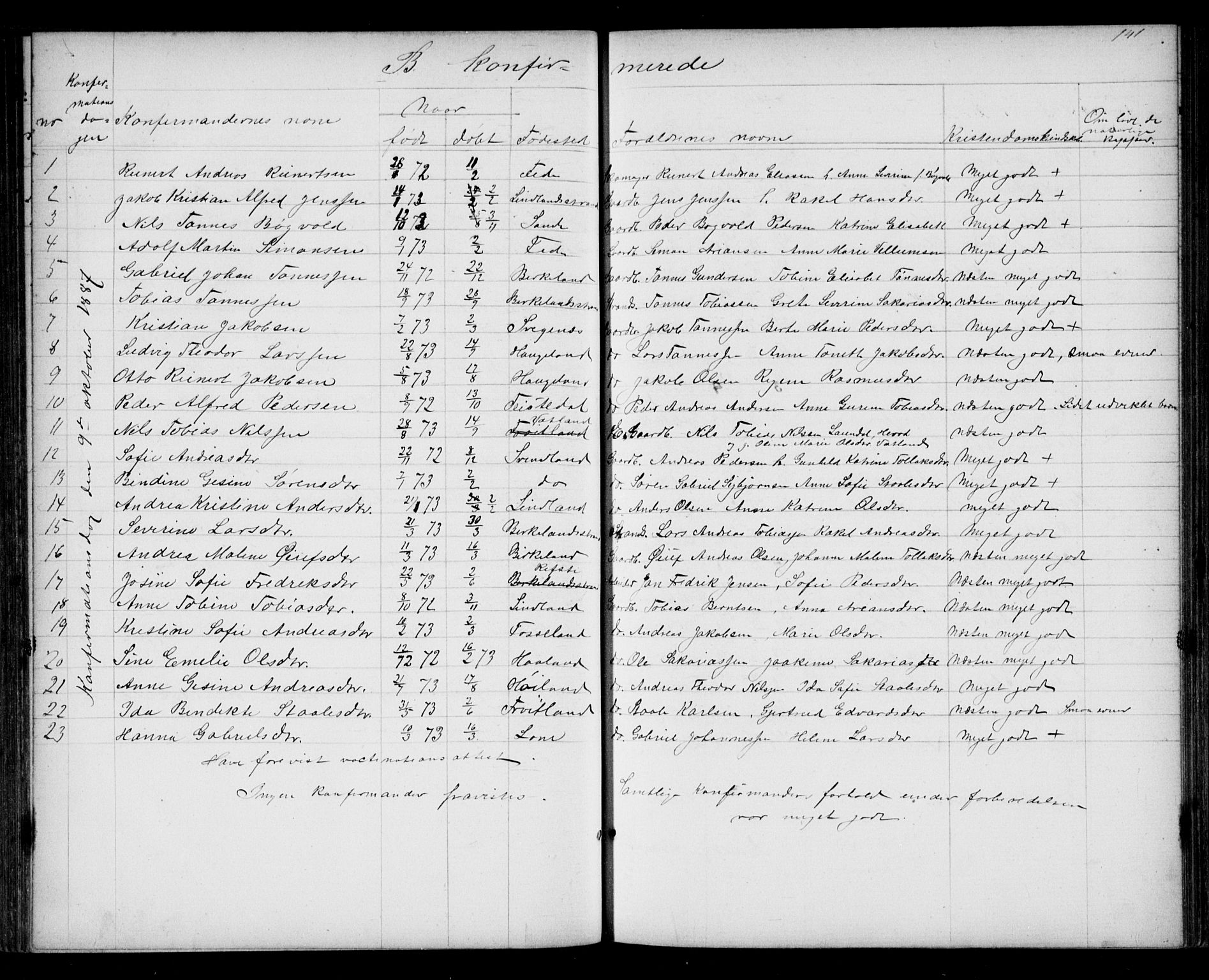 Kvinesdal sokneprestkontor, AV/SAK-1111-0026/F/Fb/Fba/L0003: Parish register (copy) no. B 3, 1858-1893, p. 141