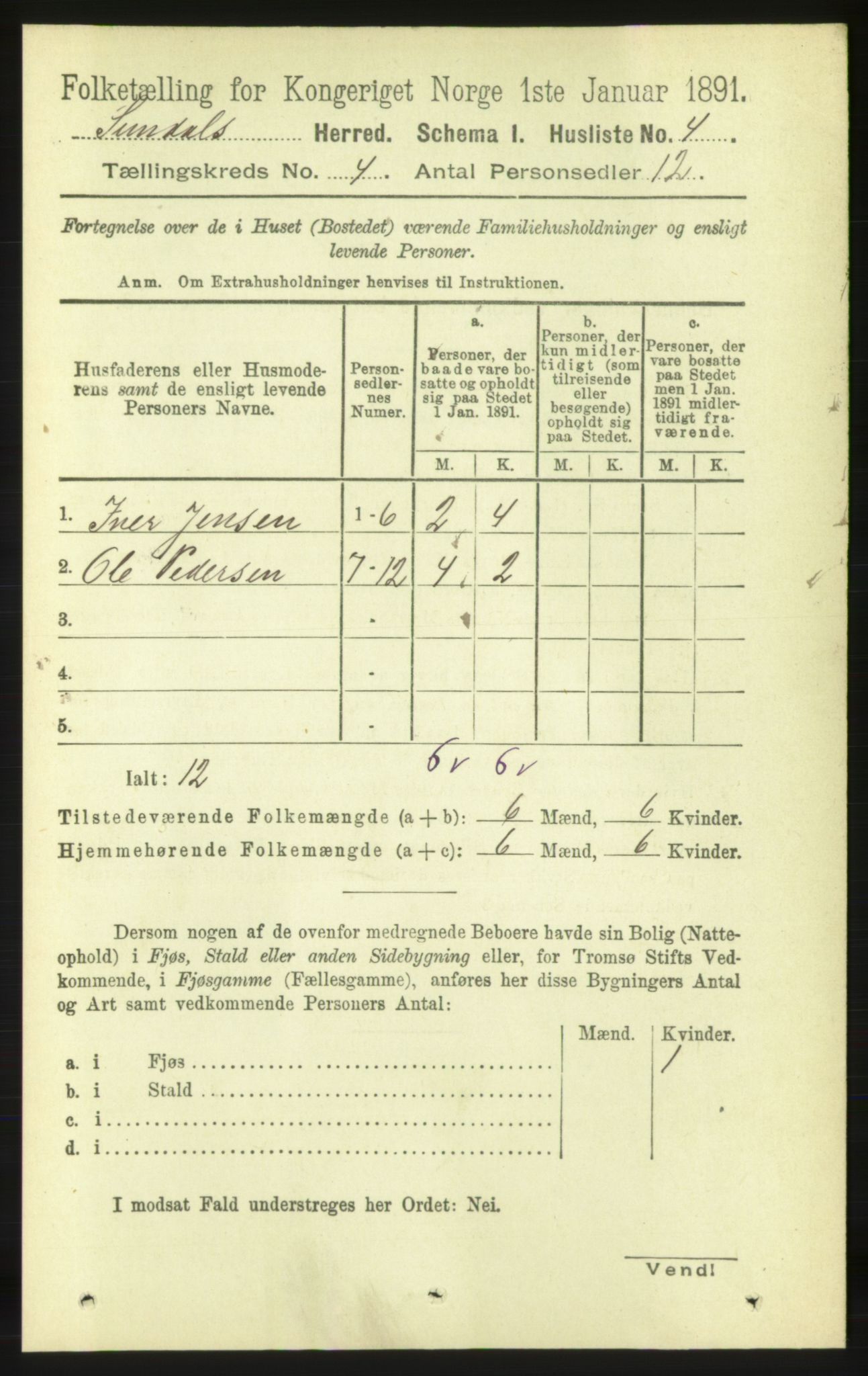 RA, 1891 census for 1563 Sunndal, 1891, p. 864