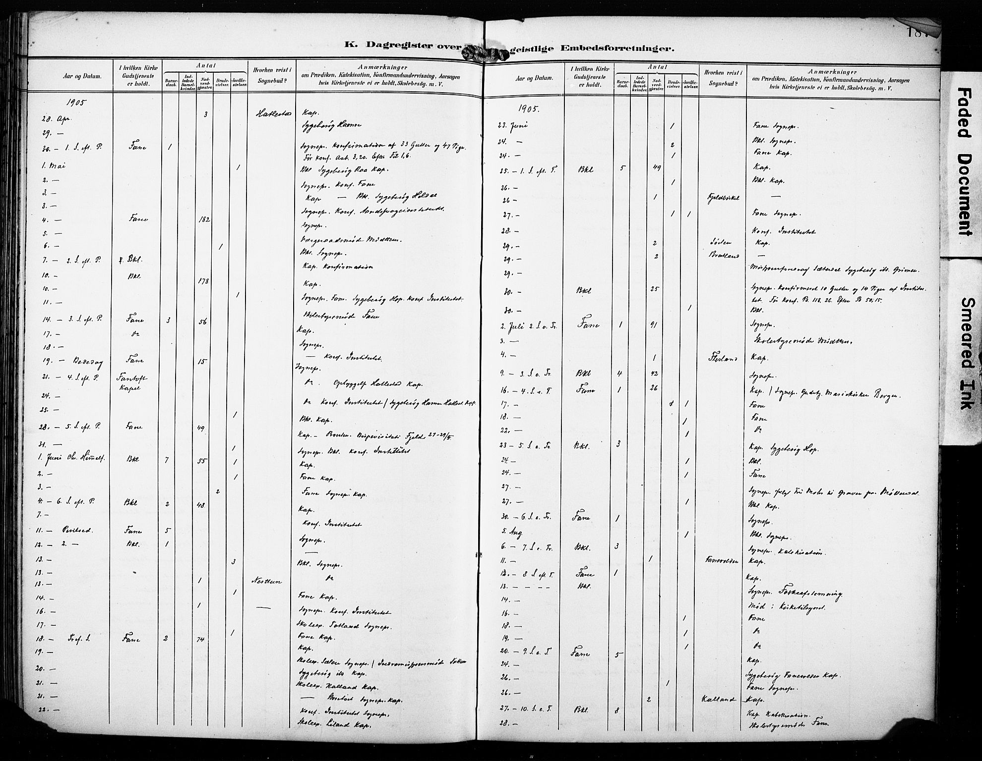 Fana Sokneprestembete, AV/SAB-A-75101/H/Haa/Haab/L0003: Parish register (official) no. B 3, 1898-1907, p. 187