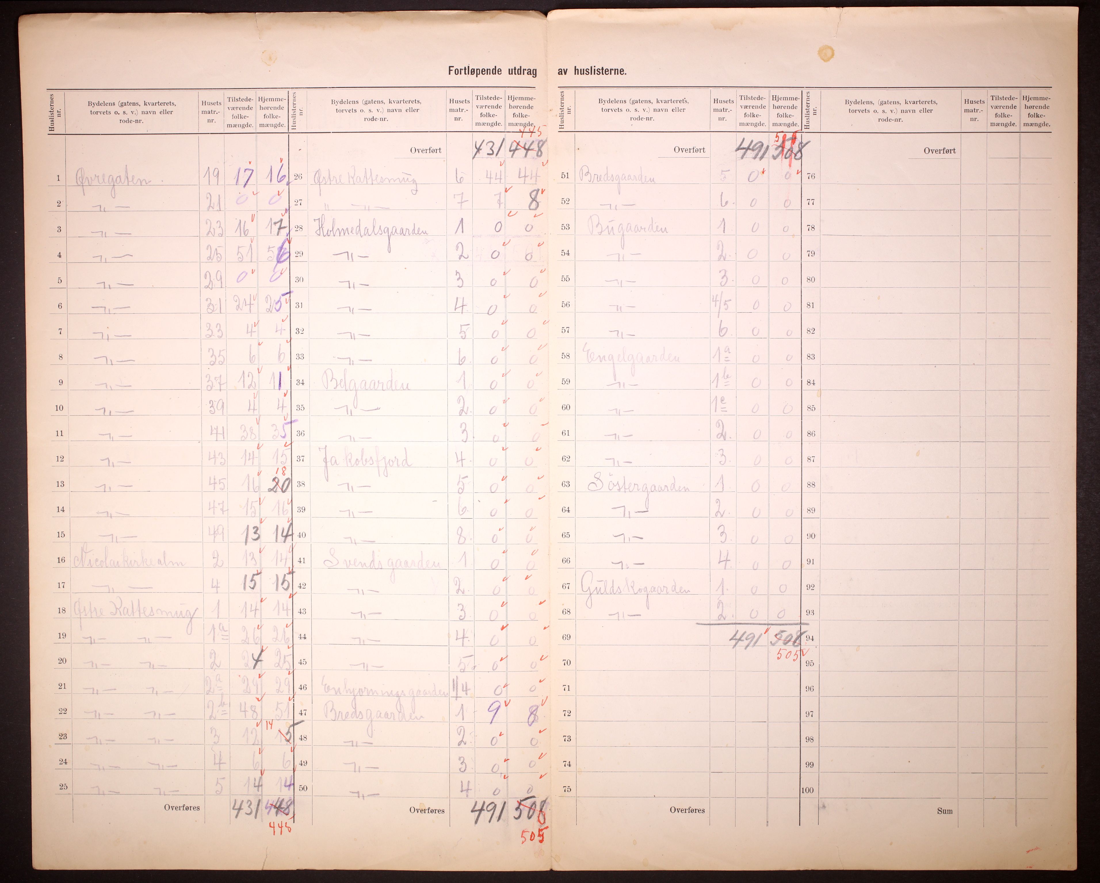 RA, 1910 census for Bergen, 1910, p. 297