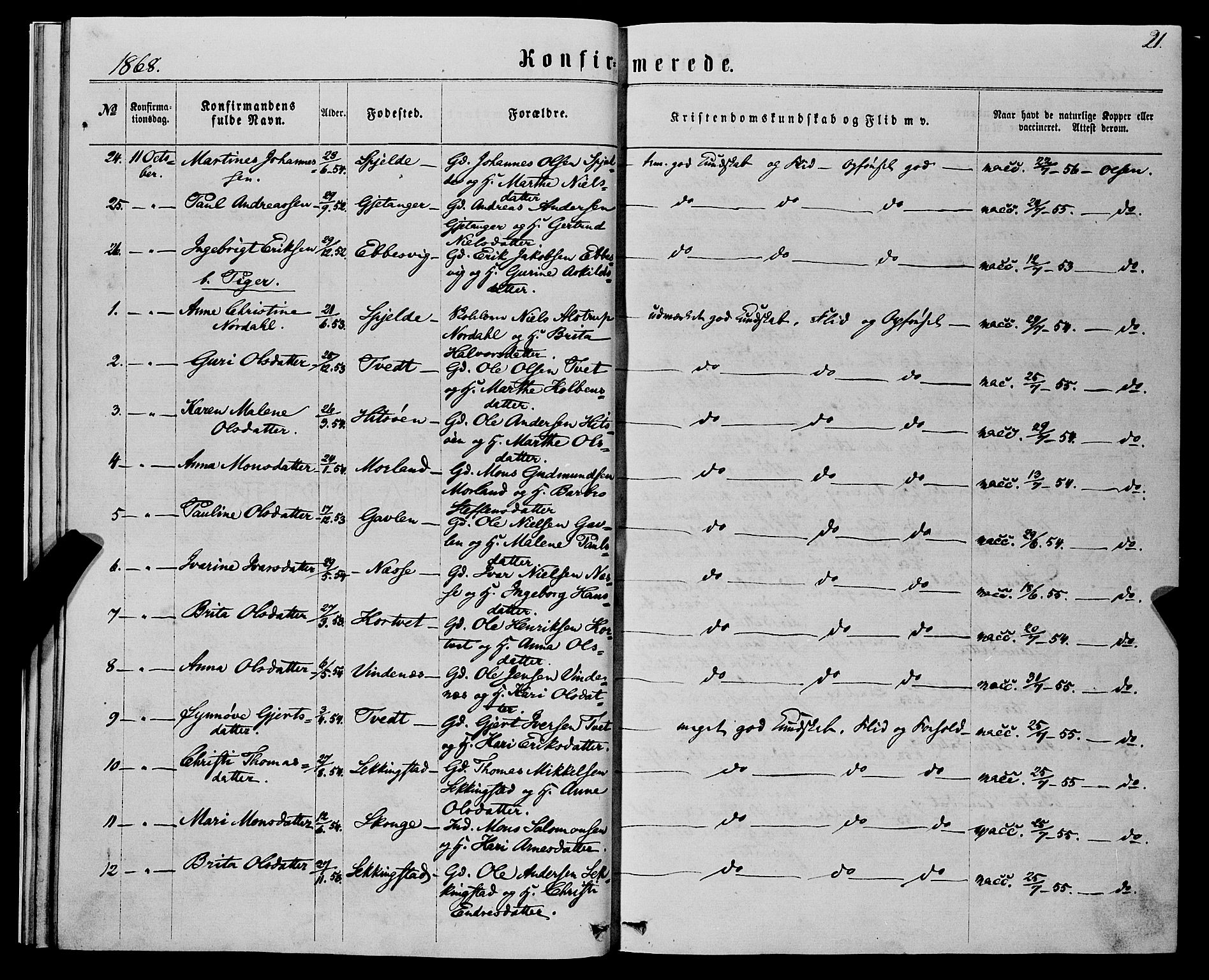 Fjell sokneprestembete, SAB/A-75301/H/Haa: Parish register (official) no. A 5, 1864-1877, p. 21