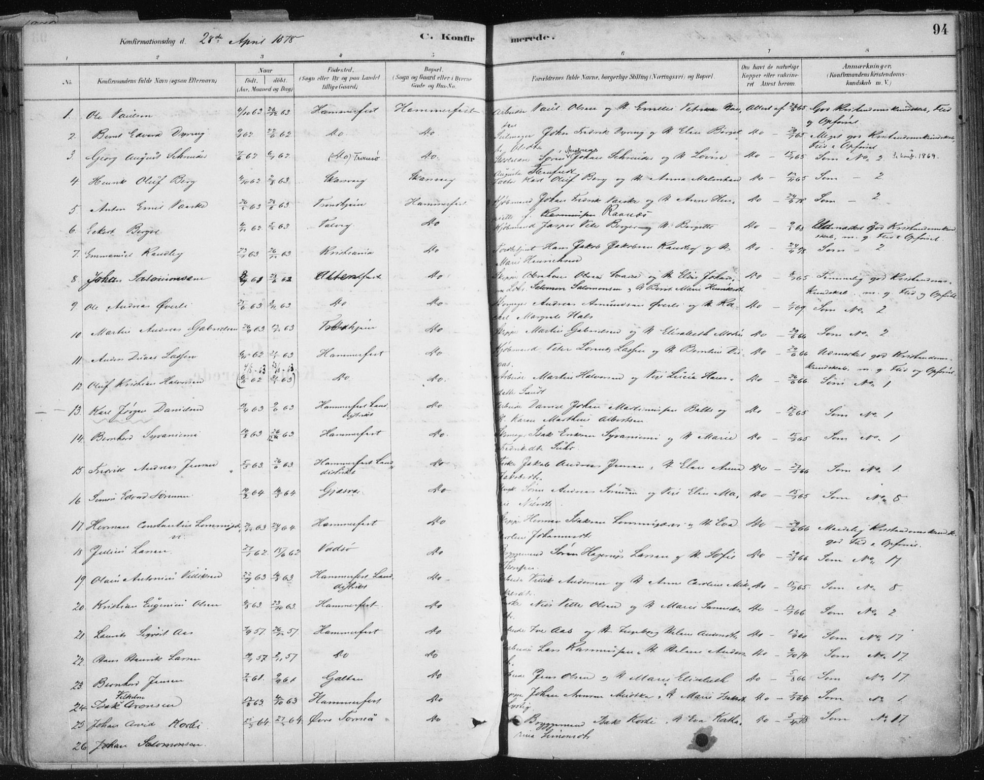 Hammerfest sokneprestkontor, AV/SATØ-S-1347/H/Ha/L0008.kirke: Parish register (official) no. 8, 1878-1889, p. 94
