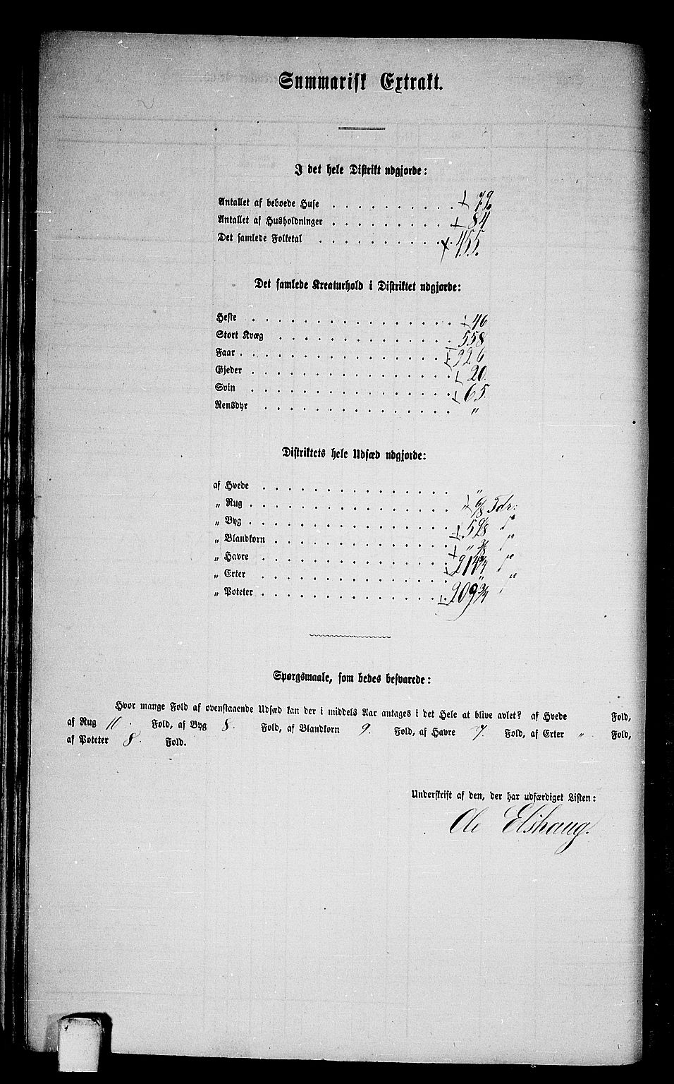 RA, 1865 census for Surnadal, 1865, p. 32