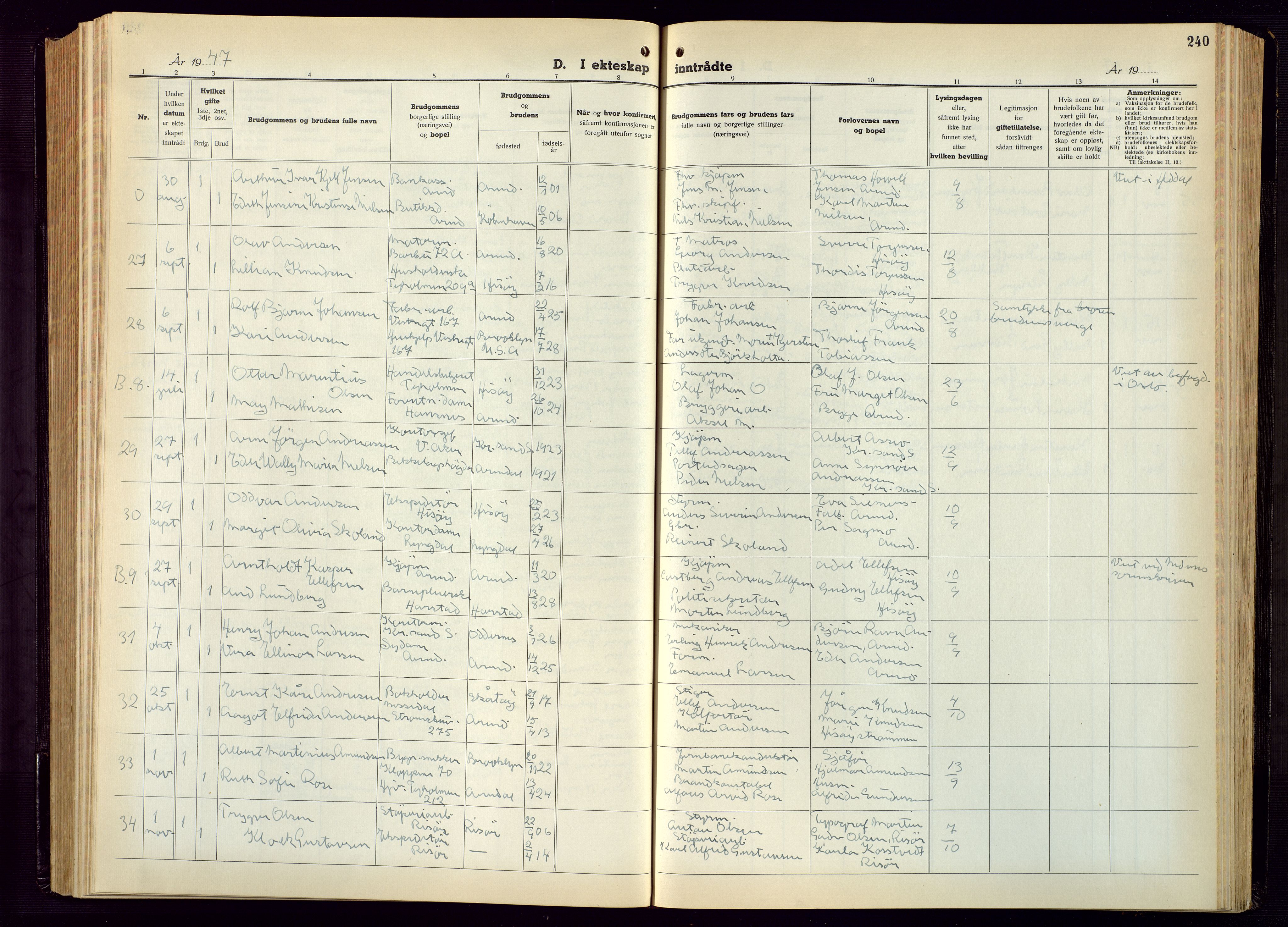 Arendal sokneprestkontor, Trefoldighet, AV/SAK-1111-0040/F/Fb/L0009: Parish register (copy) no. B 9, 1940-1949, p. 240