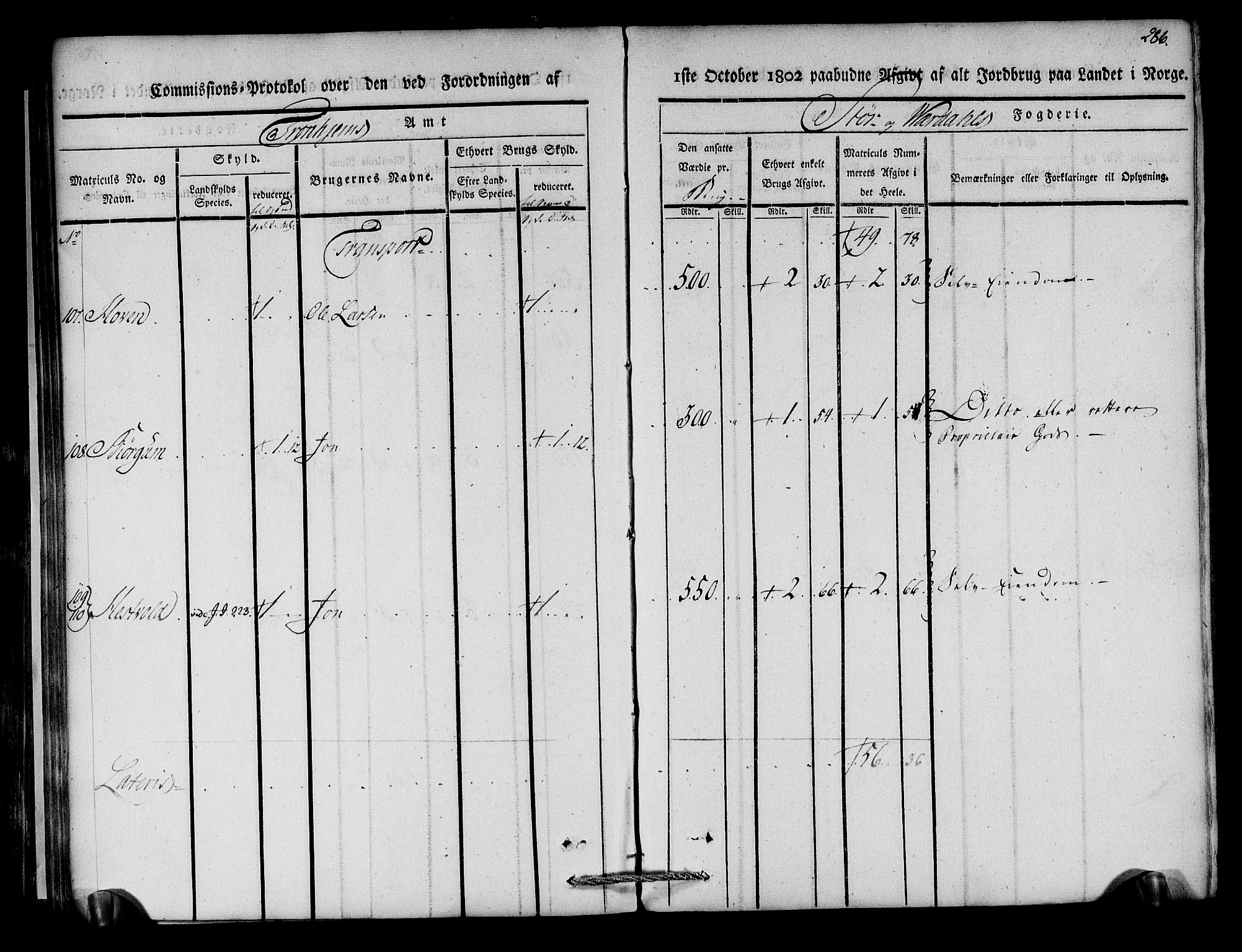 Rentekammeret inntil 1814, Realistisk ordnet avdeling, AV/RA-EA-4070/N/Ne/Nea/L0148: Stjørdal og Verdal fogderi. Kommisjonsprotokoll, 1803, p. 288