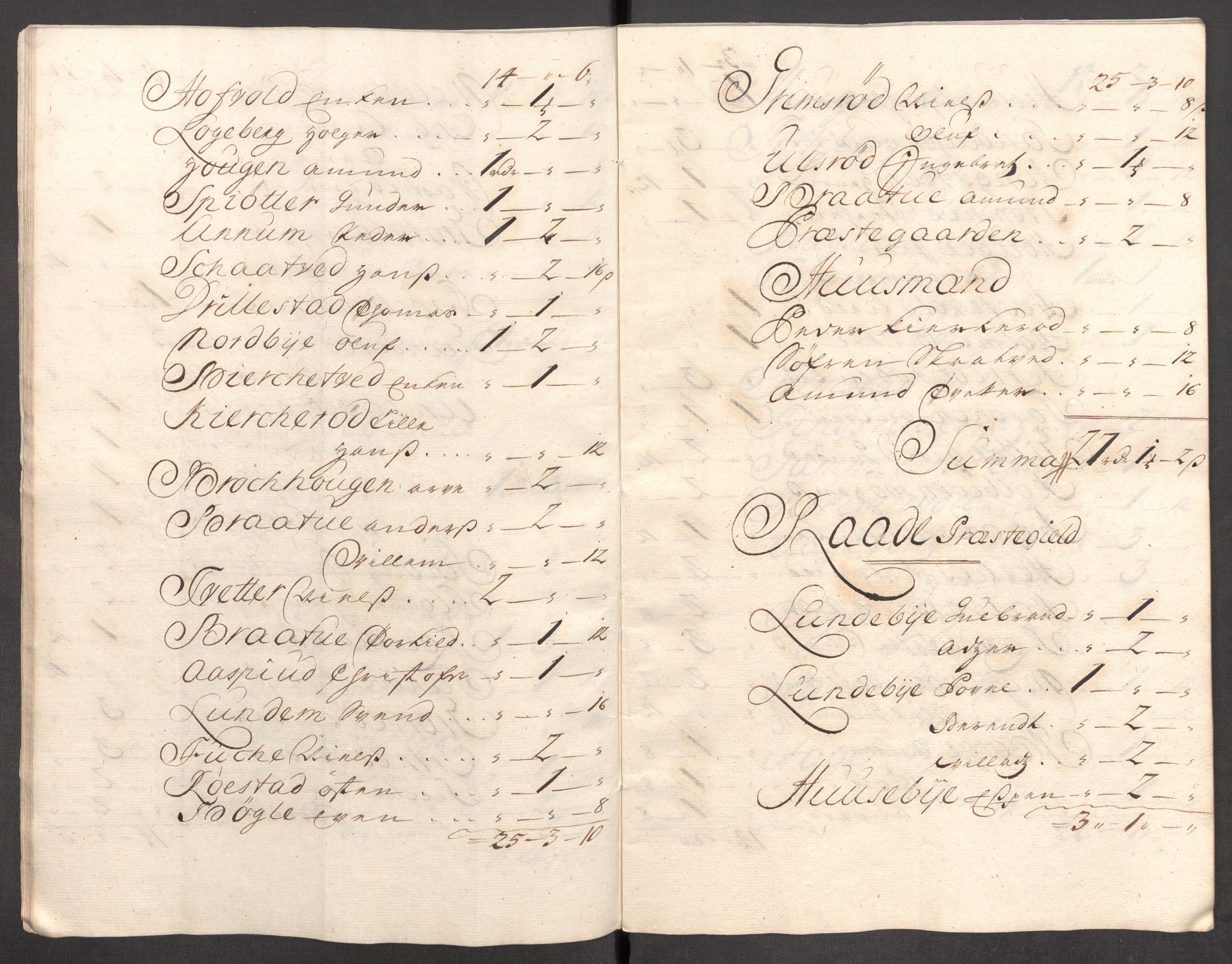 Rentekammeret inntil 1814, Reviderte regnskaper, Fogderegnskap, AV/RA-EA-4092/R04/L0141: Fogderegnskap Moss, Onsøy, Tune, Veme og Åbygge, 1717, p. 65