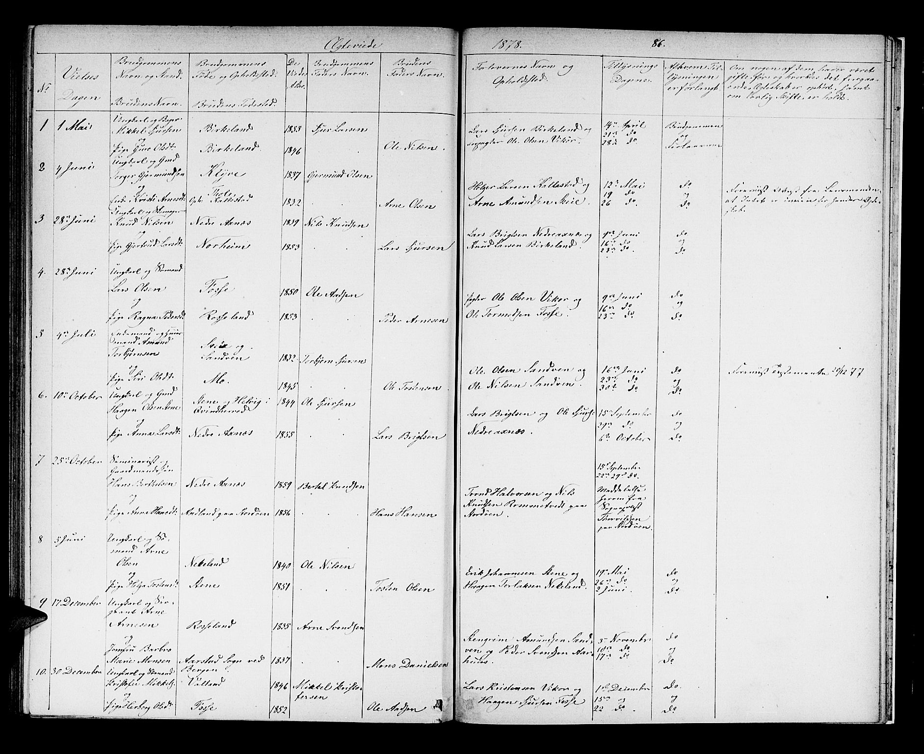 Kvam sokneprestembete, AV/SAB-A-76201/H/Hab: Parish register (copy) no. B 2, 1870-1883, p. 86