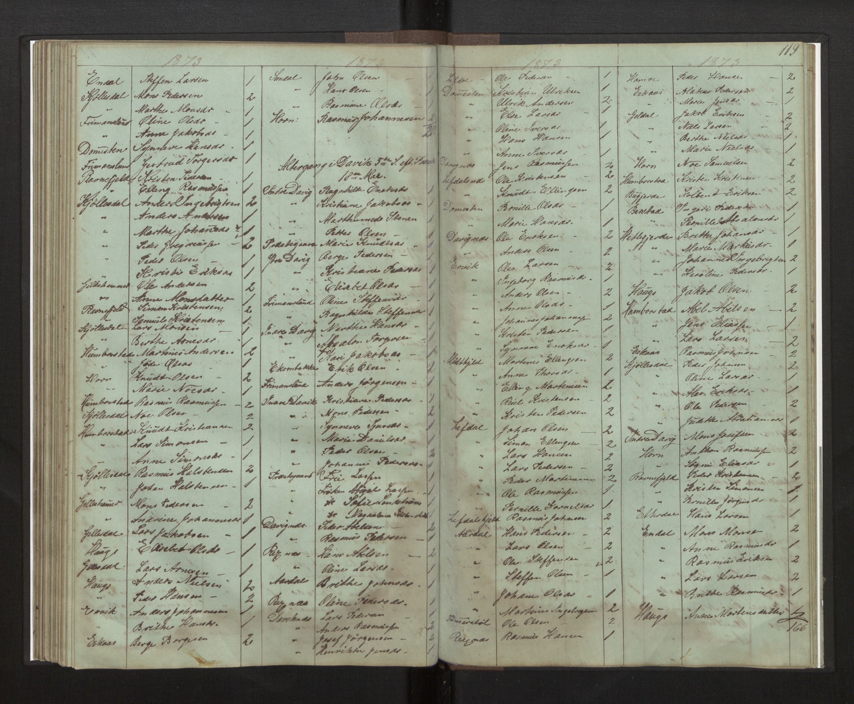 Davik sokneprestembete, AV/SAB-A-79701/H/Hb/Hba/L0003: Communicants register no. 3, 1862-1875, p. 119