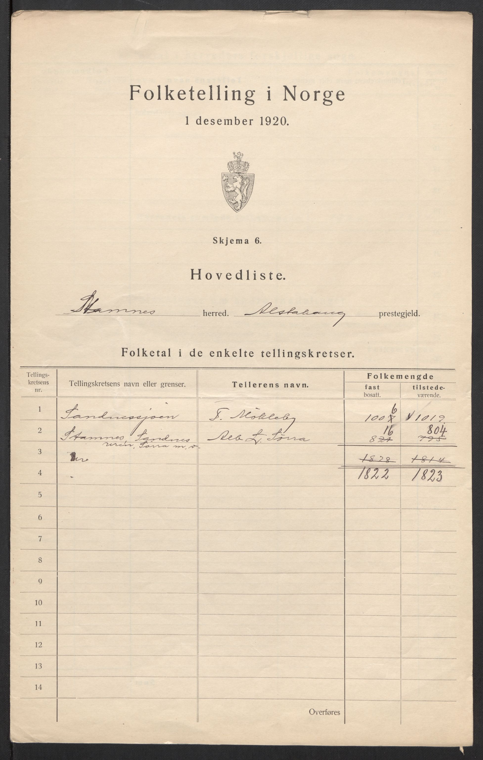 SAT, 1920 census for Stamnes, 1920, p. 3