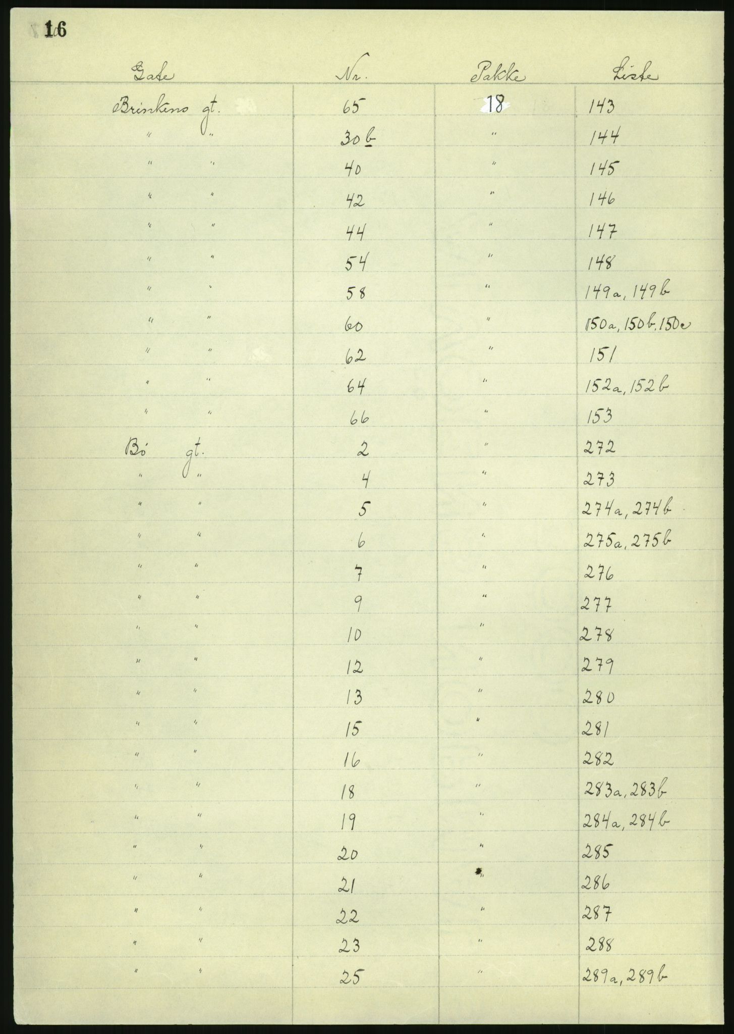 RA, 1885 census for 0301 Kristiania, 1885, p. 18