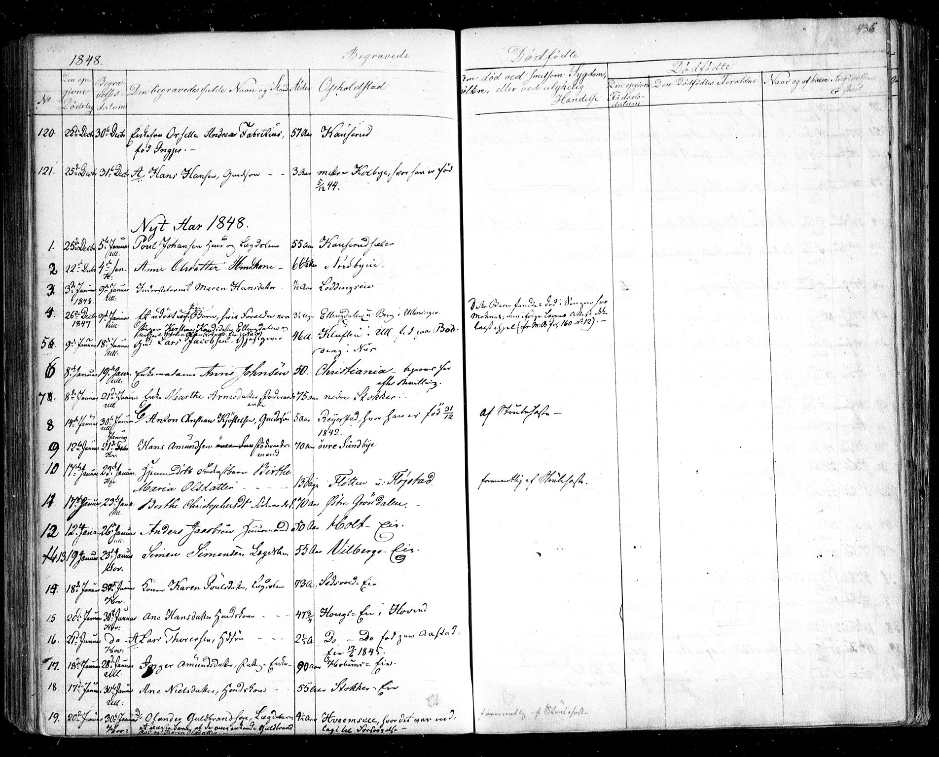 Ullensaker prestekontor Kirkebøker, AV/SAO-A-10236a/F/Fa/L0014.b: Parish register (official) no. I 14B, 1836-1850, p. 436