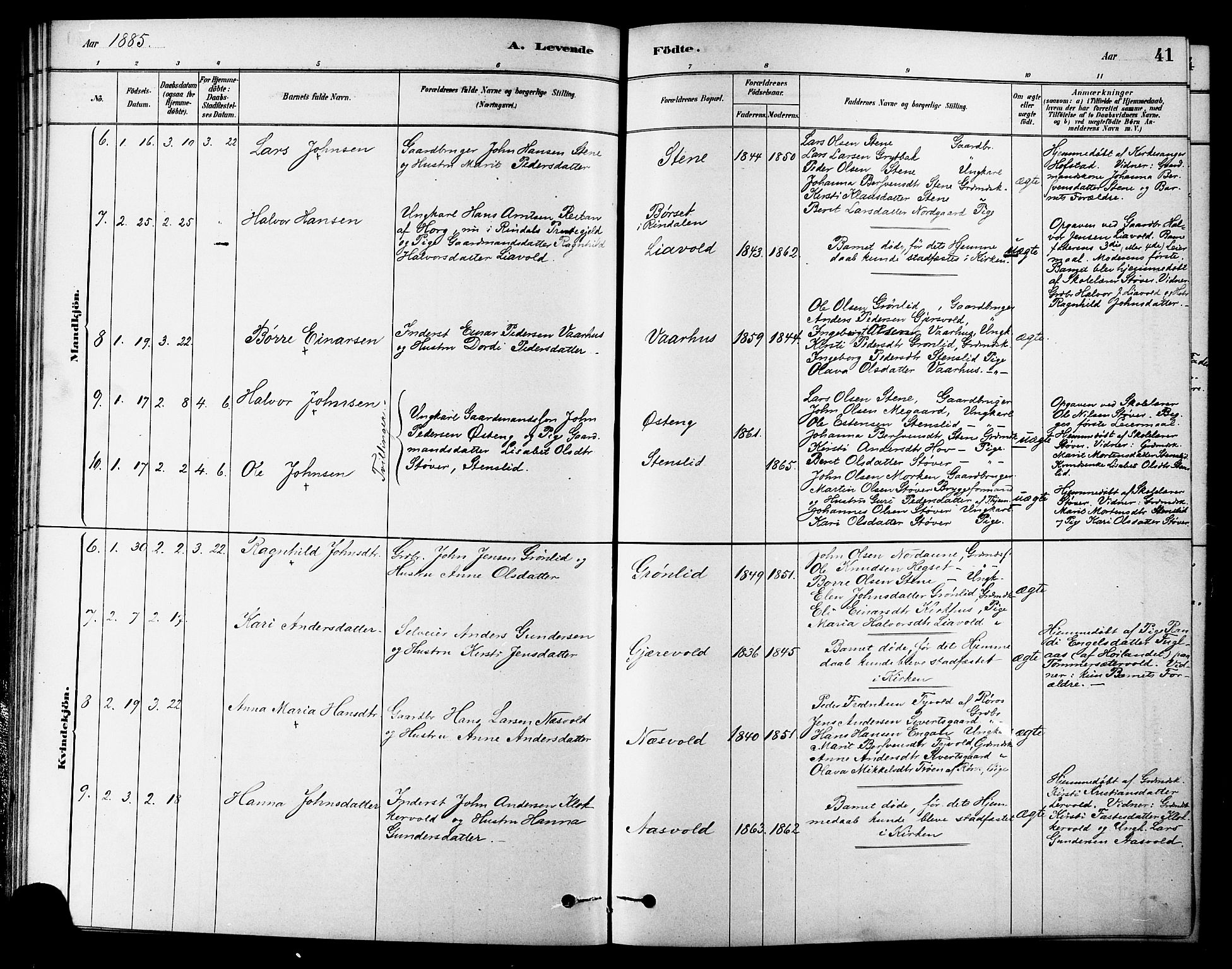 Ministerialprotokoller, klokkerbøker og fødselsregistre - Sør-Trøndelag, AV/SAT-A-1456/686/L0983: Parish register (official) no. 686A01, 1879-1890, p. 41