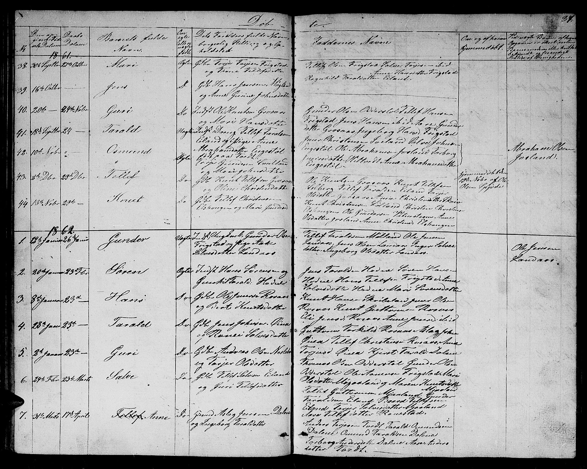 Evje sokneprestkontor, AV/SAK-1111-0008/F/Fb/Fbc/L0002: Parish register (copy) no. B 2, 1849-1876, p. 37