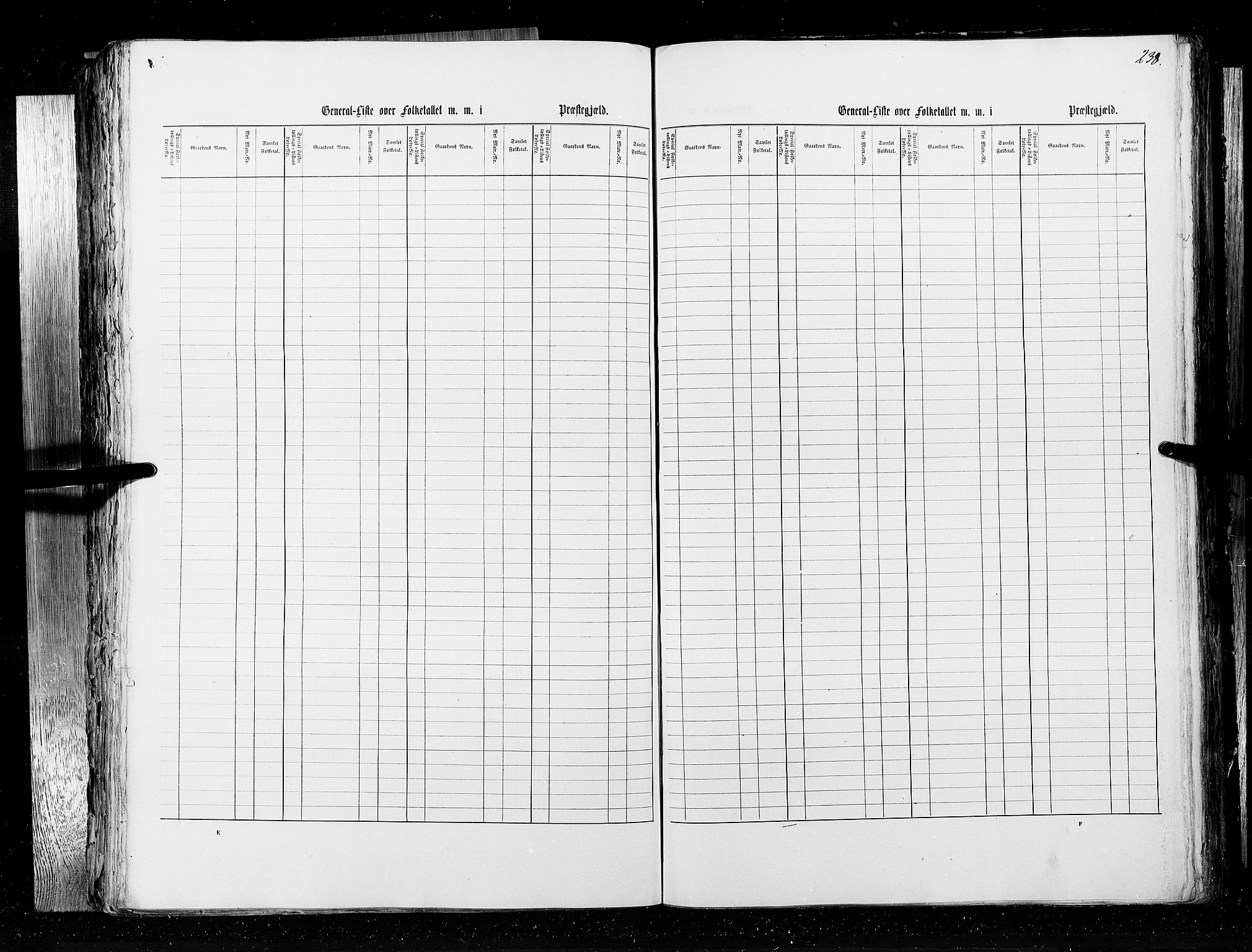 RA, Census 1855, vol. 3: Bratsberg amt, Nedenes amt og Lister og Mandal amt, 1855, p. 238