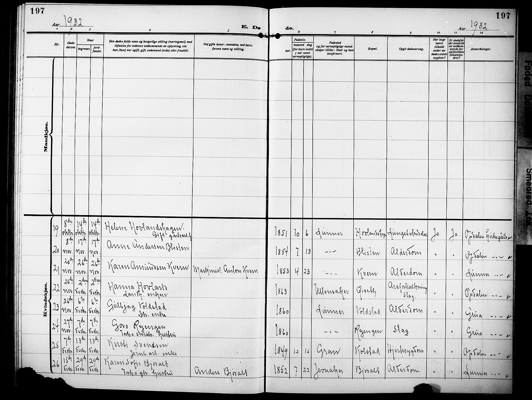 Lunner prestekontor, SAH/PREST-118/H/Ha/Hab/L0002: Parish register (copy) no. 2, 1923-1933, p. 197