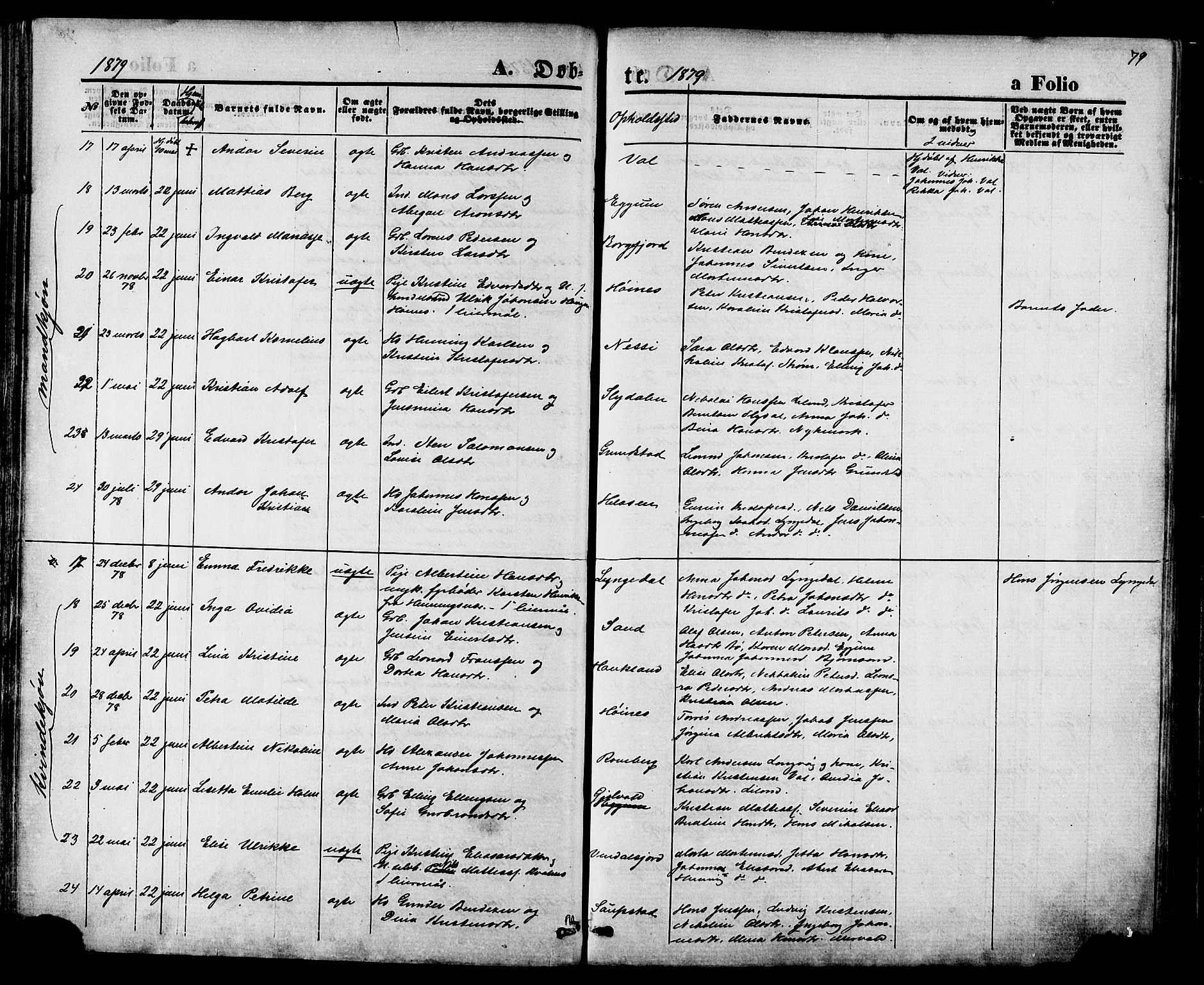 Ministerialprotokoller, klokkerbøker og fødselsregistre - Nordland, AV/SAT-A-1459/880/L1132: Parish register (official) no. 880A06, 1869-1887, p. 79