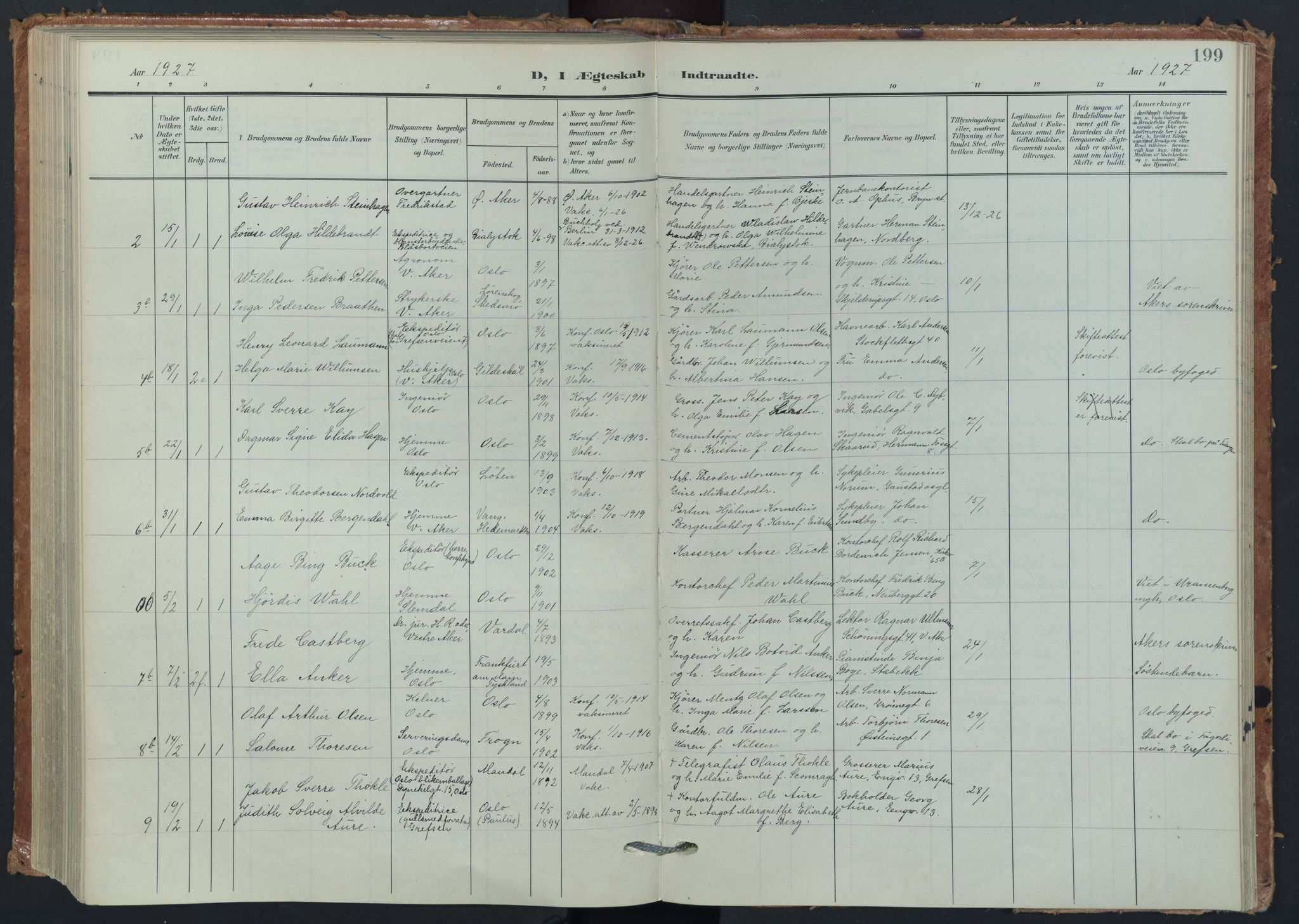 Vestre Aker prestekontor Kirkebøker, AV/SAO-A-10025/F/Fa/L0015: Parish register (official) no. 15, 1904-1929, p. 199
