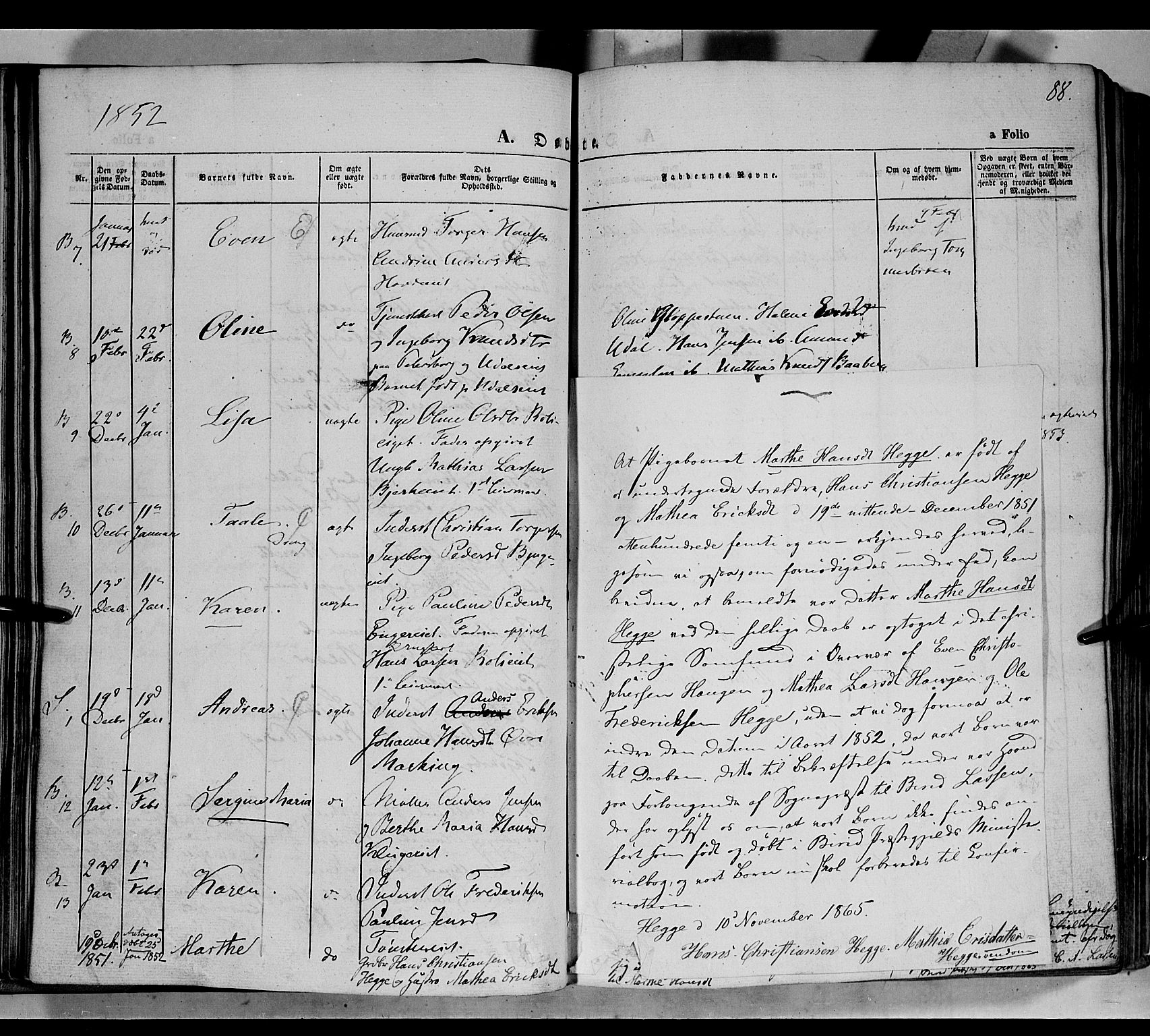 Biri prestekontor, AV/SAH-PREST-096/H/Ha/Haa/L0005: Parish register (official) no. 5, 1843-1854, p. 88